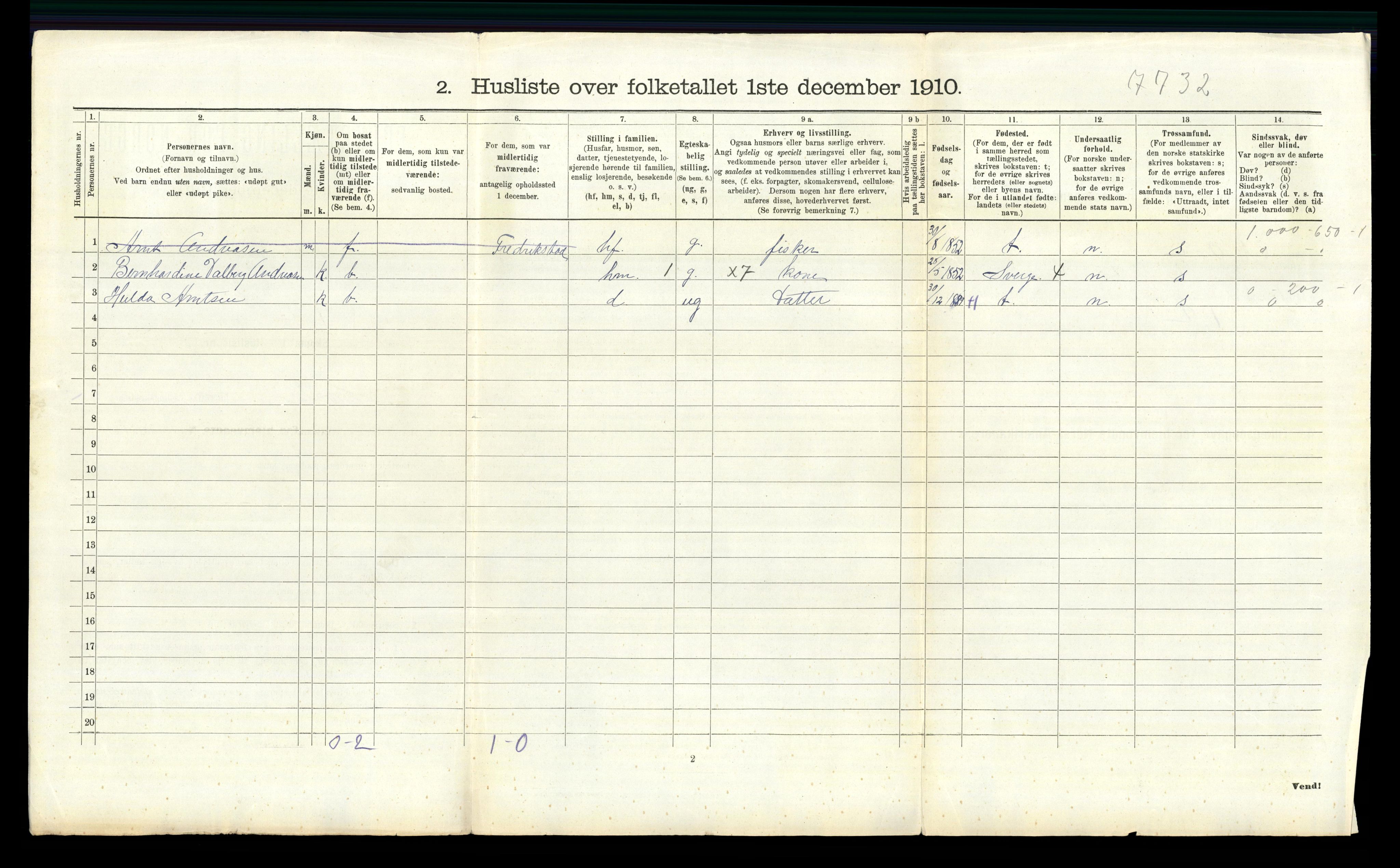 RA, 1910 census for Hvaler, 1910, p. 987