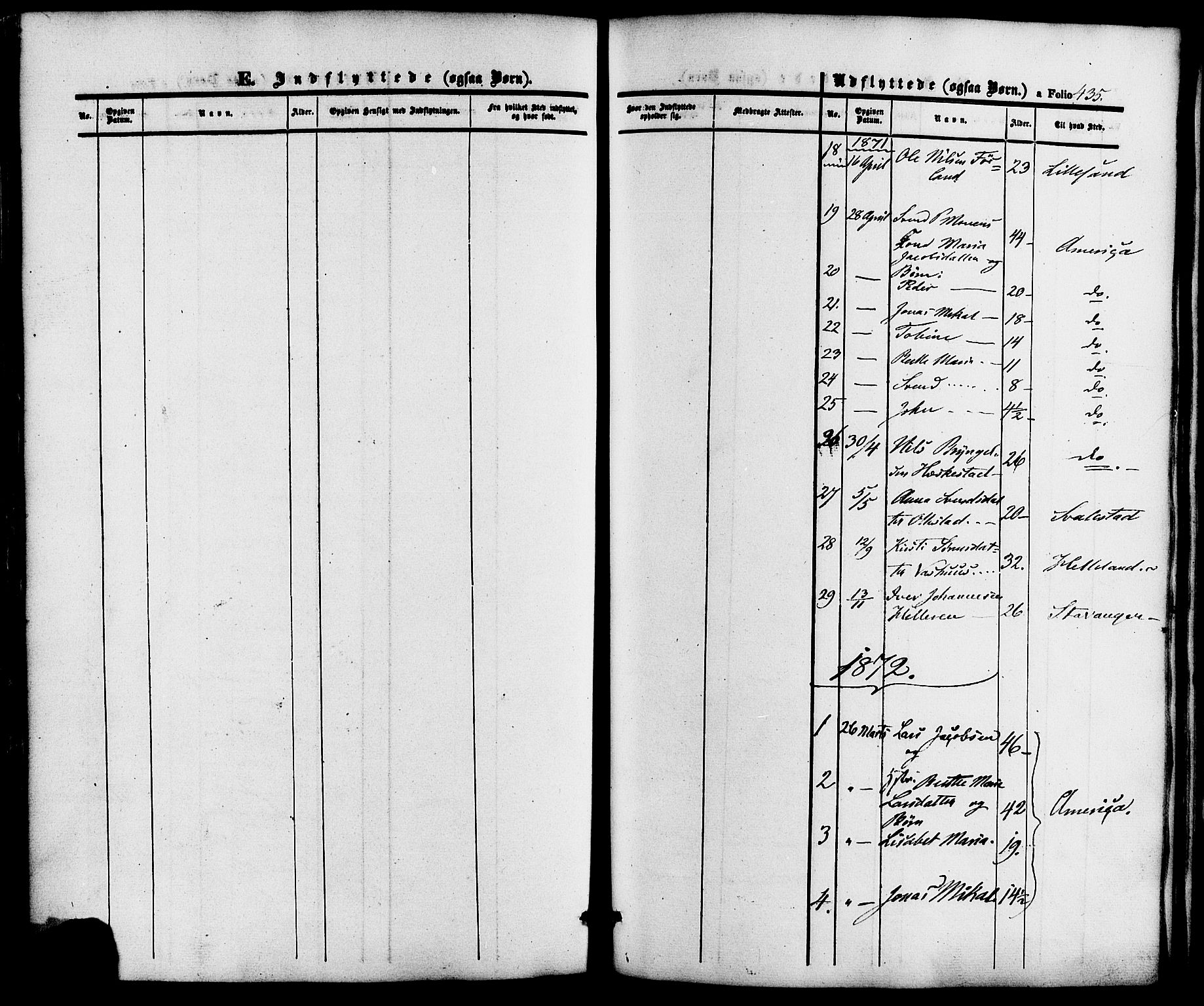 Lund sokneprestkontor, AV/SAST-A-101809/S06/L0010: Parish register (official) no. A 9, 1854-1886, p. 435