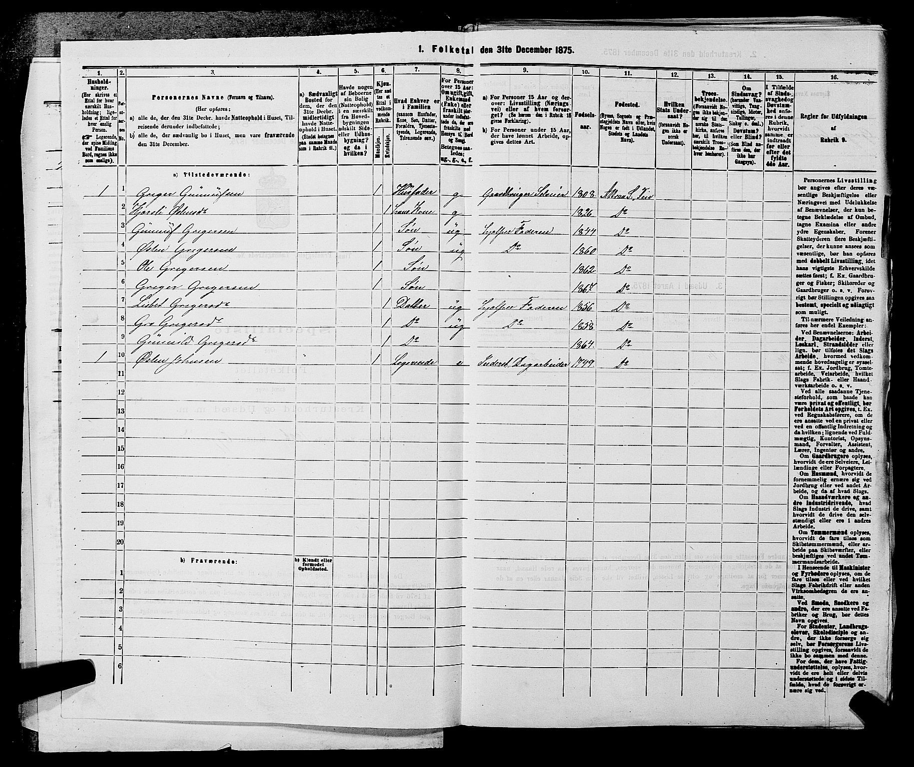 SAKO, 1875 census for 0826P Tinn, 1875, p. 170