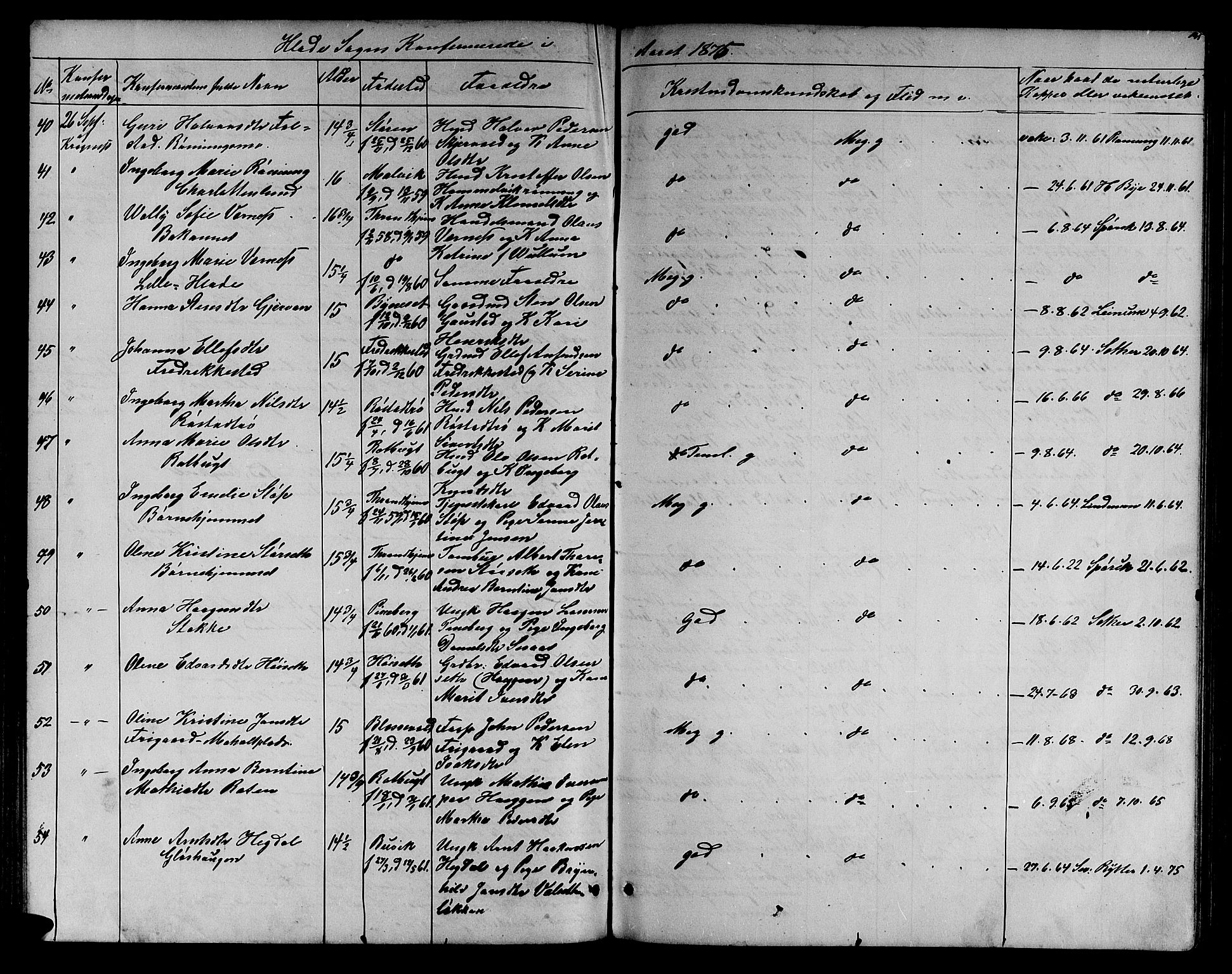Ministerialprotokoller, klokkerbøker og fødselsregistre - Sør-Trøndelag, SAT/A-1456/606/L0311: Parish register (copy) no. 606C07, 1860-1877, p. 145