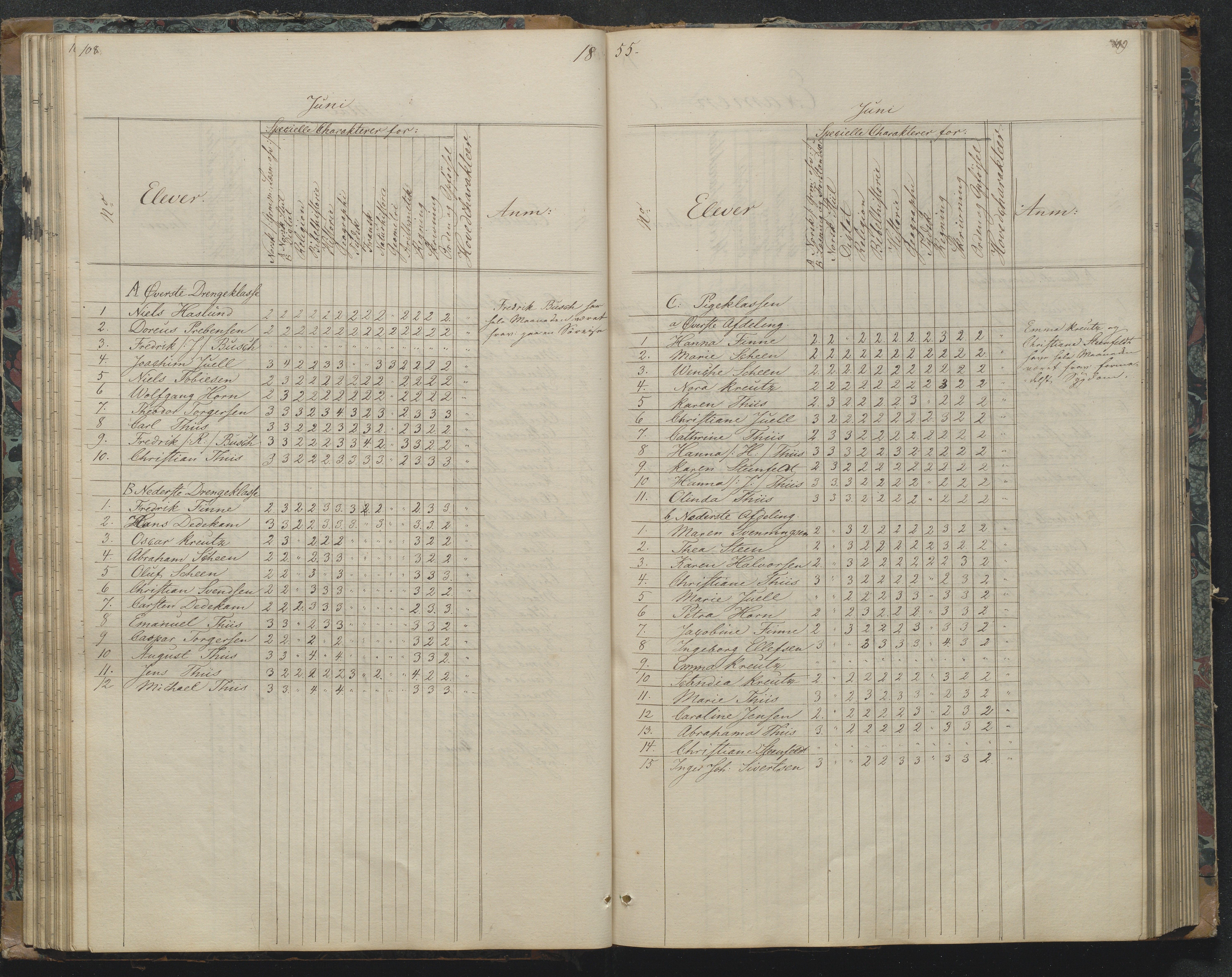 Risør kommune, AAKS/KA0901-PK/1/05/05g/L0003: Karakterprotokoll, 1851-1870, p. 108-109