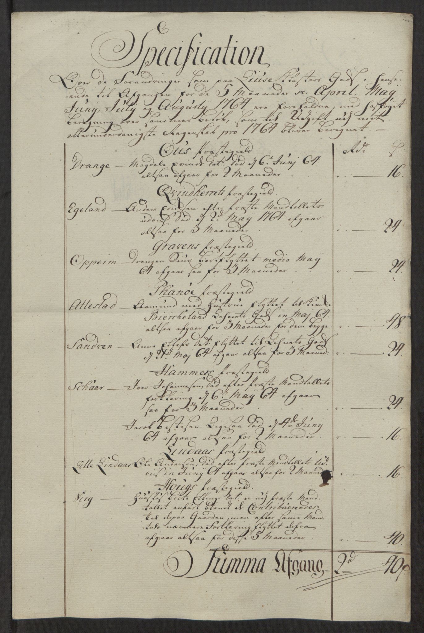 Rentekammeret inntil 1814, Reviderte regnskaper, Fogderegnskap, AV/RA-EA-4092/R50/L3180: Ekstraskatten Lyse kloster, 1762-1783, p. 119