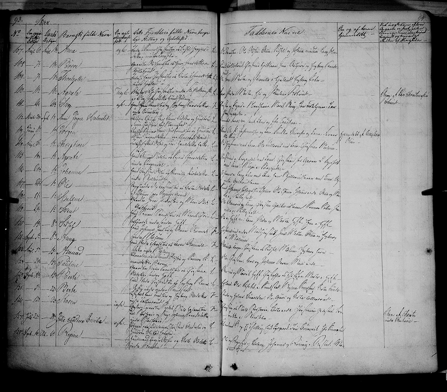 Fåberg prestekontor, AV/SAH-PREST-086/H/Ha/Haa/L0005: Parish register (official) no. 5, 1836-1854, p. 93-94