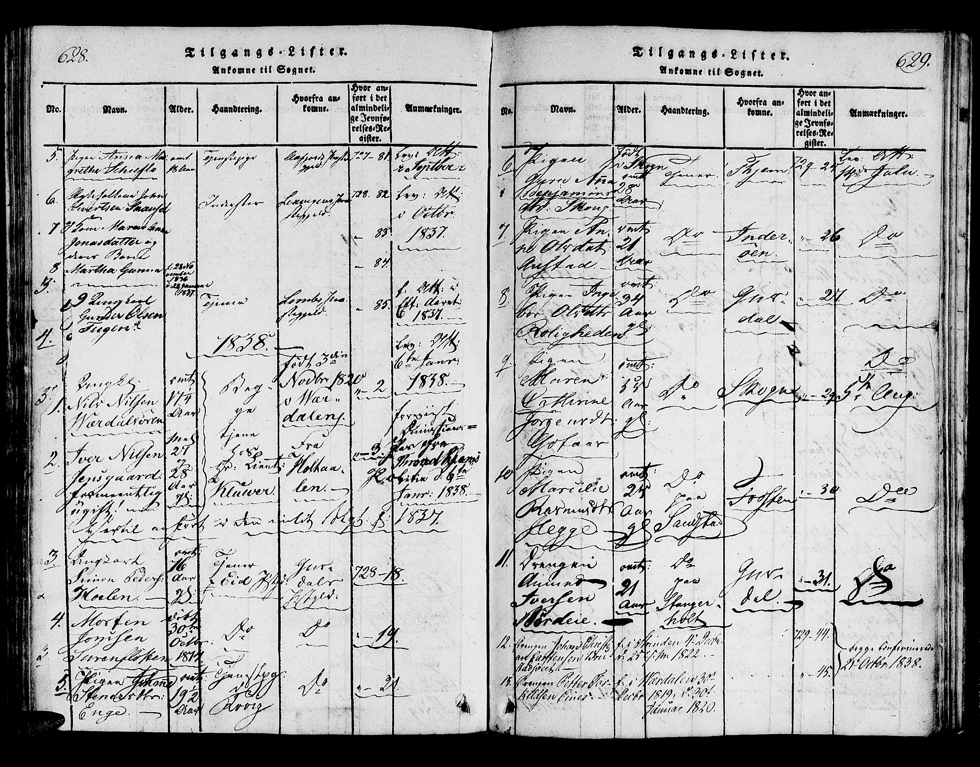 Ministerialprotokoller, klokkerbøker og fødselsregistre - Nord-Trøndelag, SAT/A-1458/722/L0217: Parish register (official) no. 722A04, 1817-1842, p. 628-629