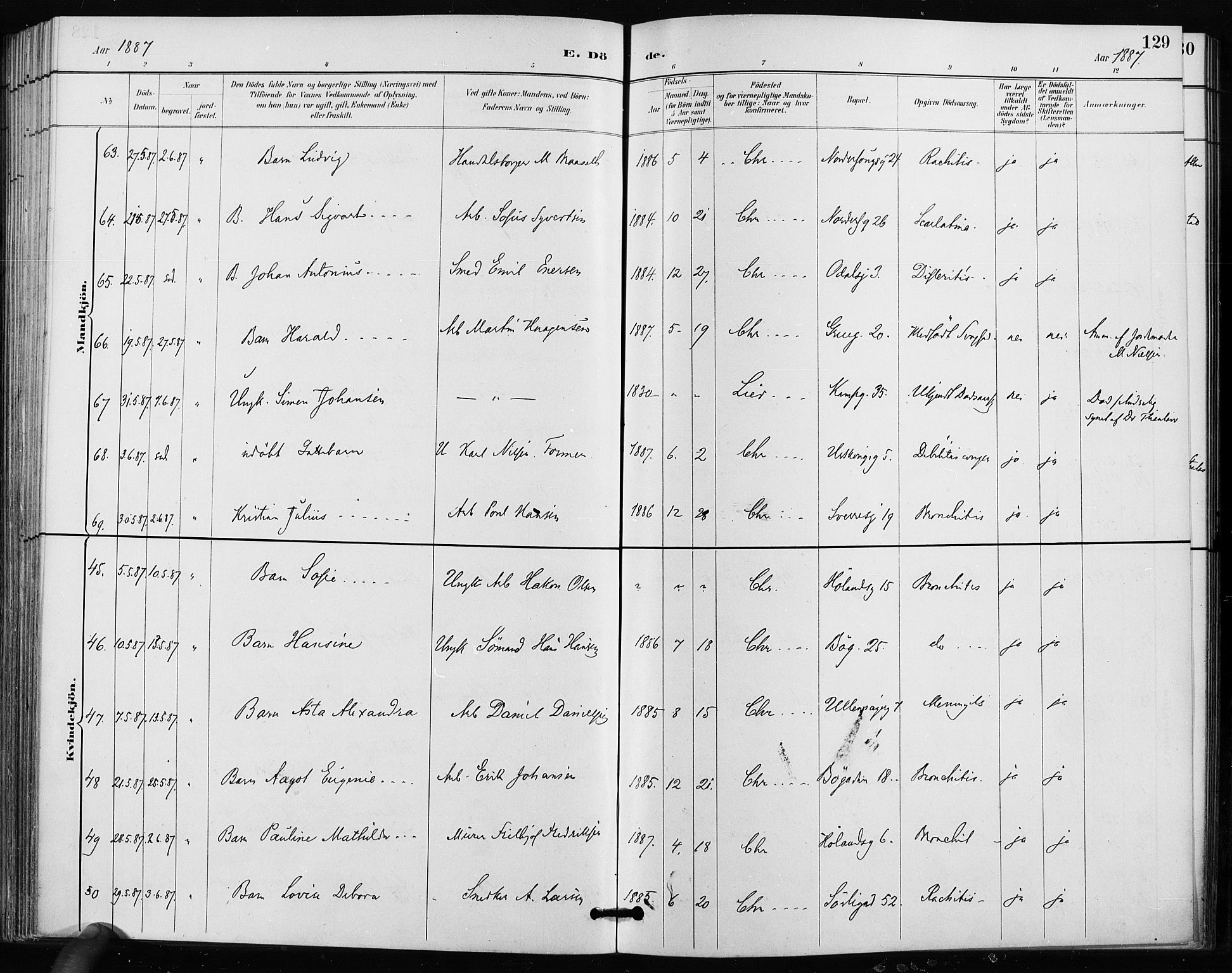 Kampen prestekontor Kirkebøker, AV/SAO-A-10853/F/Fa/L0004: Parish register (official) no. I 4, 1885-1892, p. 129