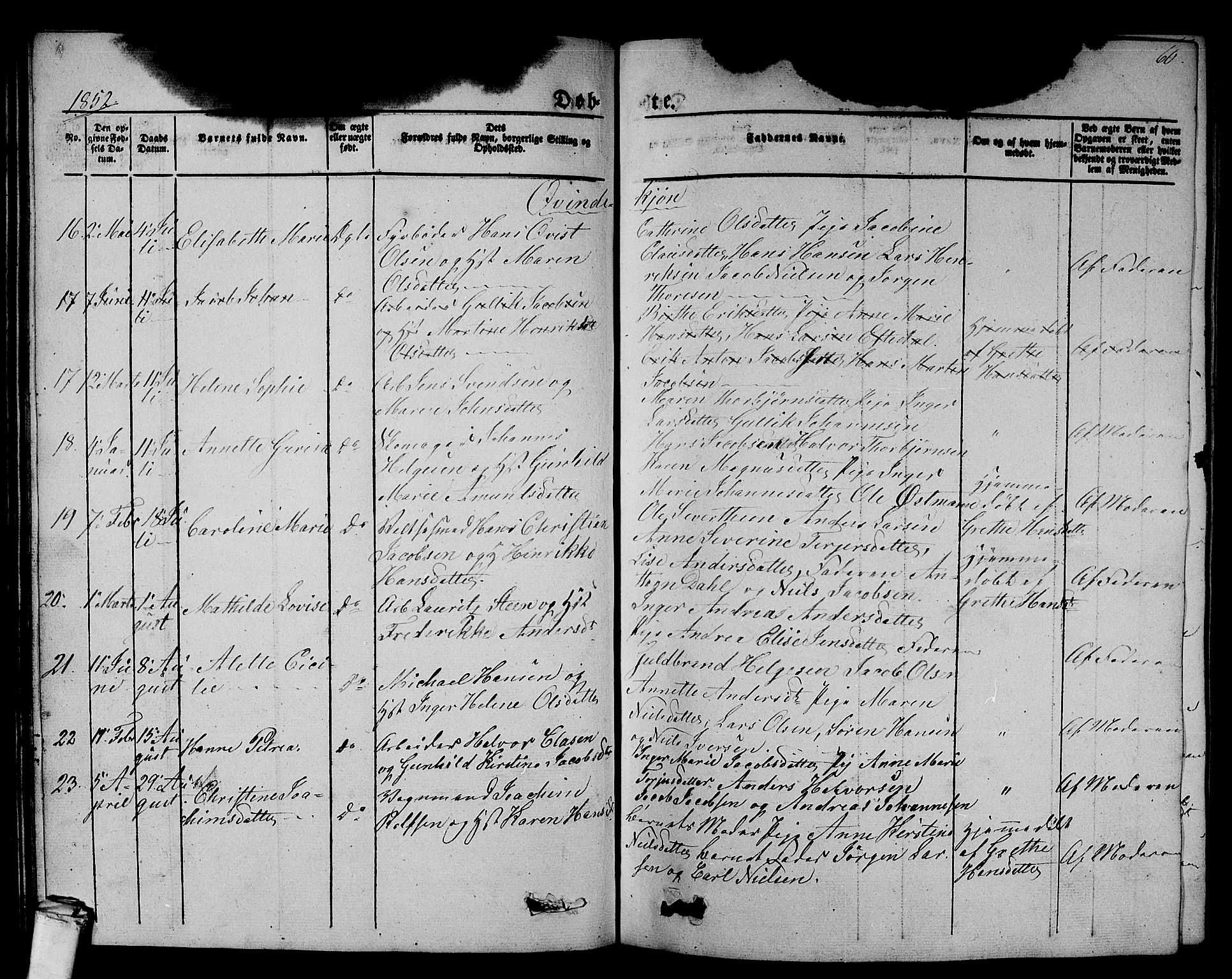 Larvik kirkebøker, AV/SAKO-A-352/G/Gb/L0002: Parish register (copy) no. II 2, 1843-1866, p. 60