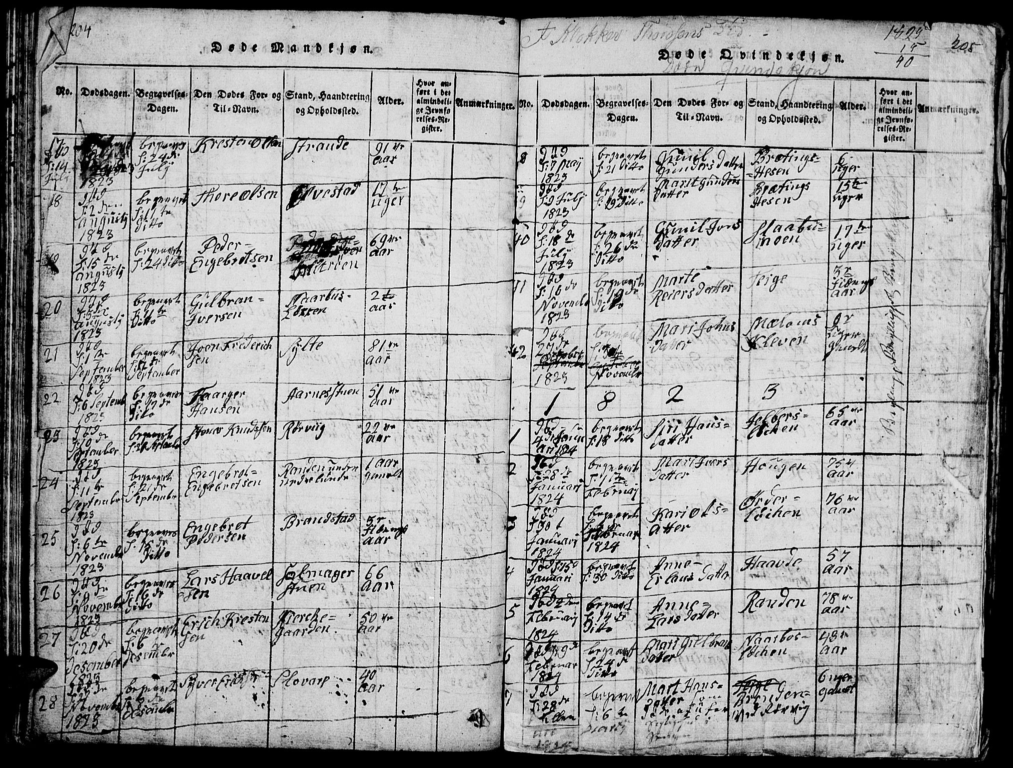 Ringebu prestekontor, SAH/PREST-082/H/Ha/Hab/L0001: Parish register (copy) no. 1, 1821-1839, p. 204-205