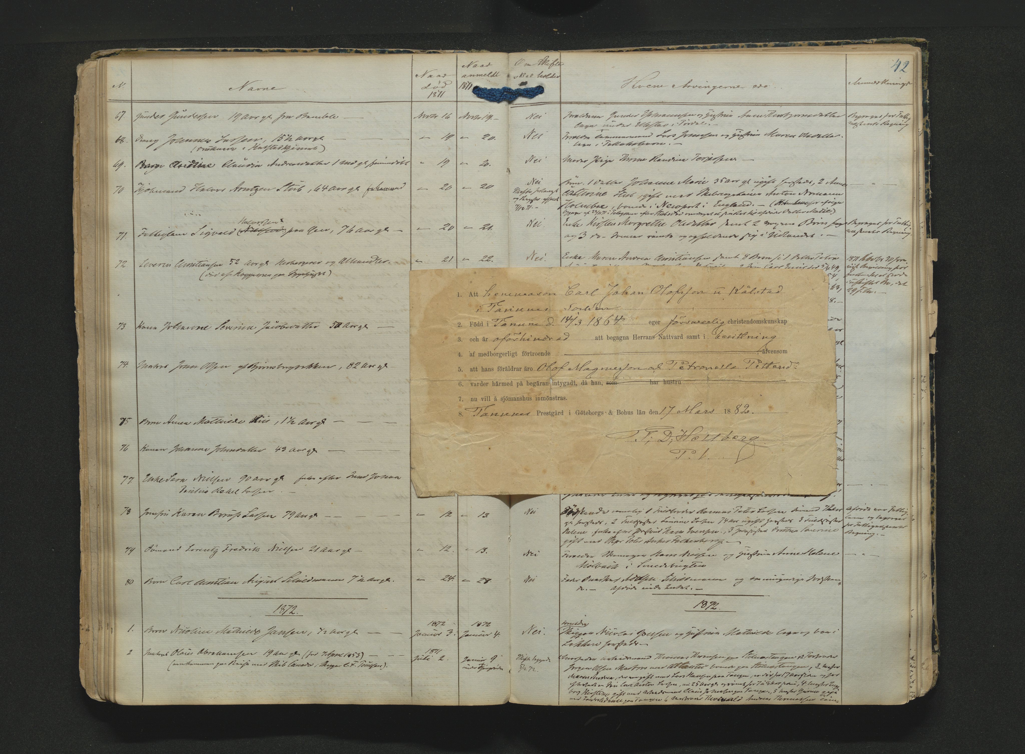 Kragerø byfogd, AV/SAKO-A-215/H/Ha/L0001: Dødsmeldingsprotokoll, 1851-1890, p. 42