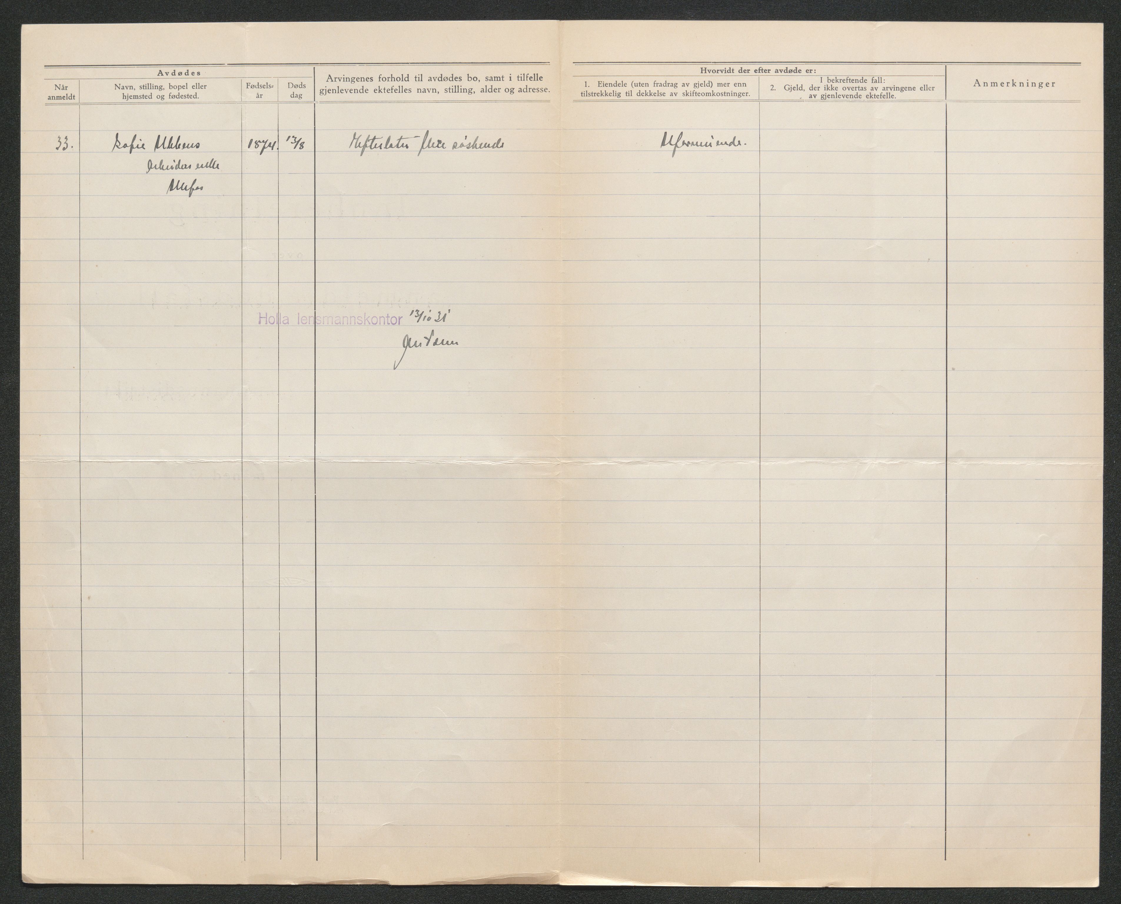 Nedre Telemark sorenskriveri, SAKO/A-135/H/Ha/Hab/L0008: Dødsfallsfortegnelser
, 1931-1935, p. 25