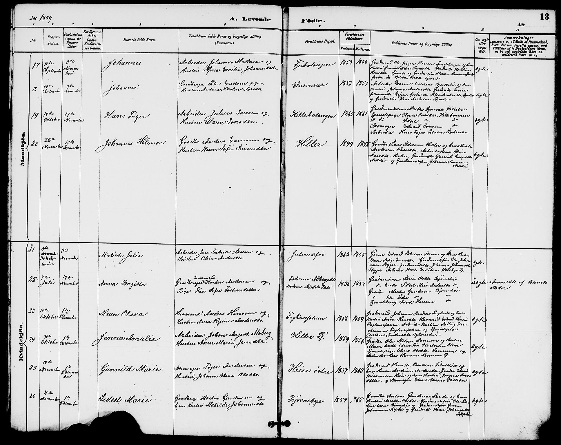 Rakkestad prestekontor Kirkebøker, AV/SAO-A-2008/G/Gb/L0001: Parish register (copy) no. II 1, 1887-1909, p. 13