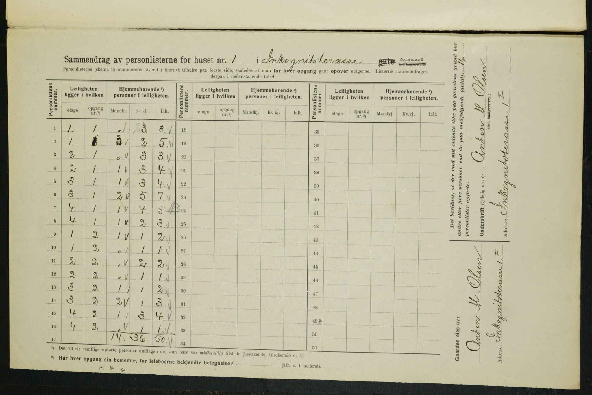 OBA, Municipal Census 1914 for Kristiania, 1914, p. 44344