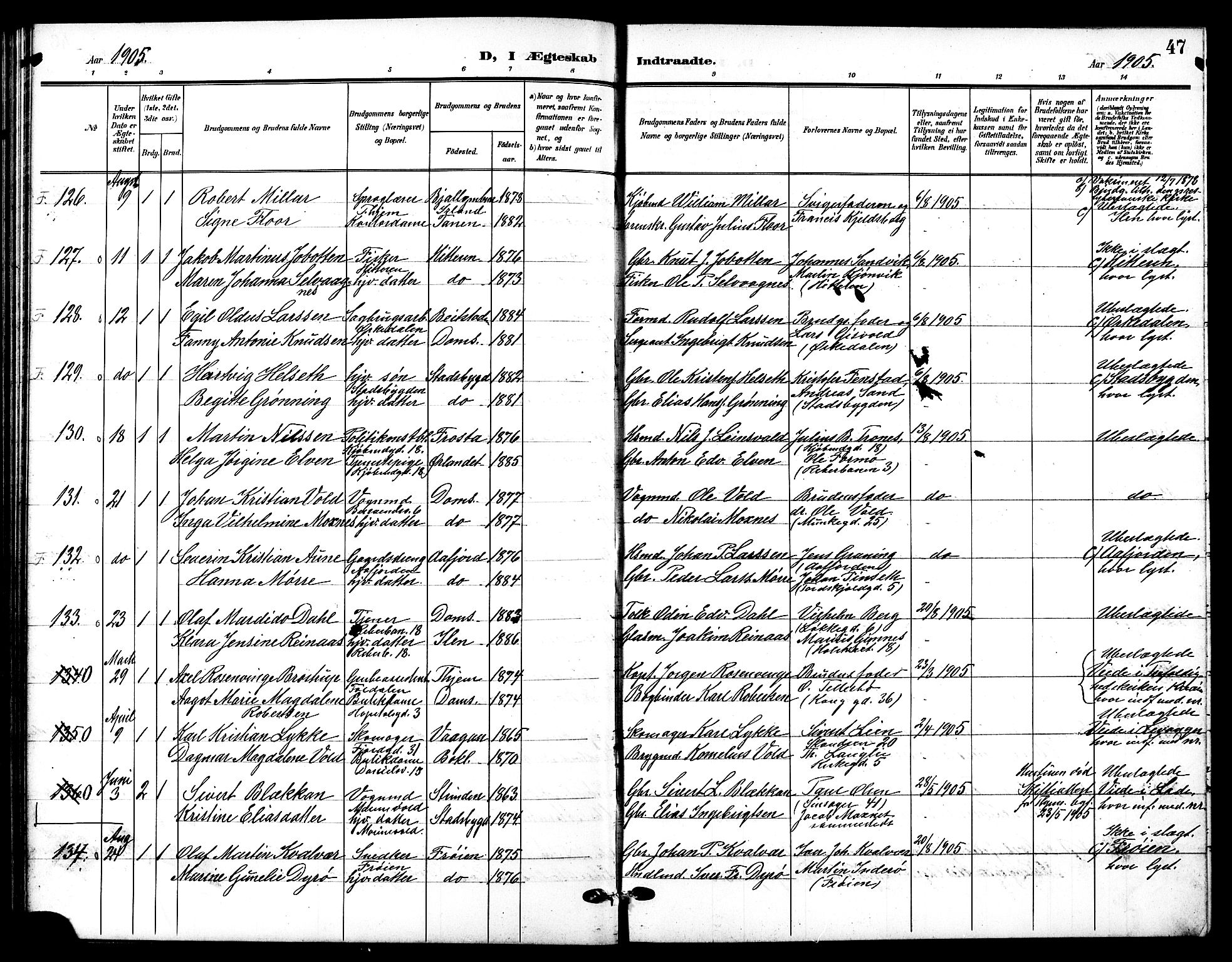 Ministerialprotokoller, klokkerbøker og fødselsregistre - Sør-Trøndelag, SAT/A-1456/601/L0095: Parish register (copy) no. 601C13, 1902-1911, p. 47