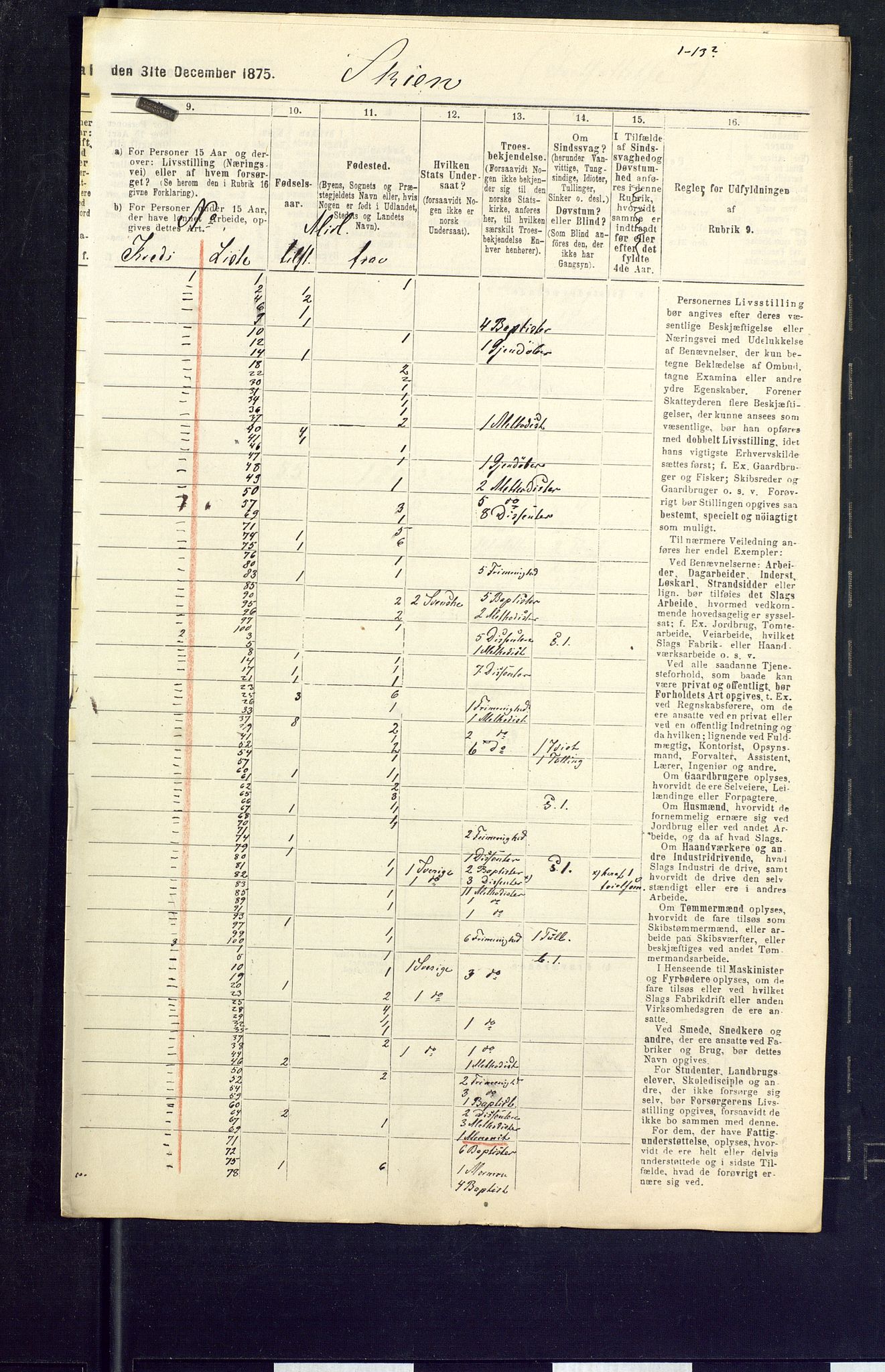 SAKO, 1875 census for 0806P Skien, 1875, p. 23