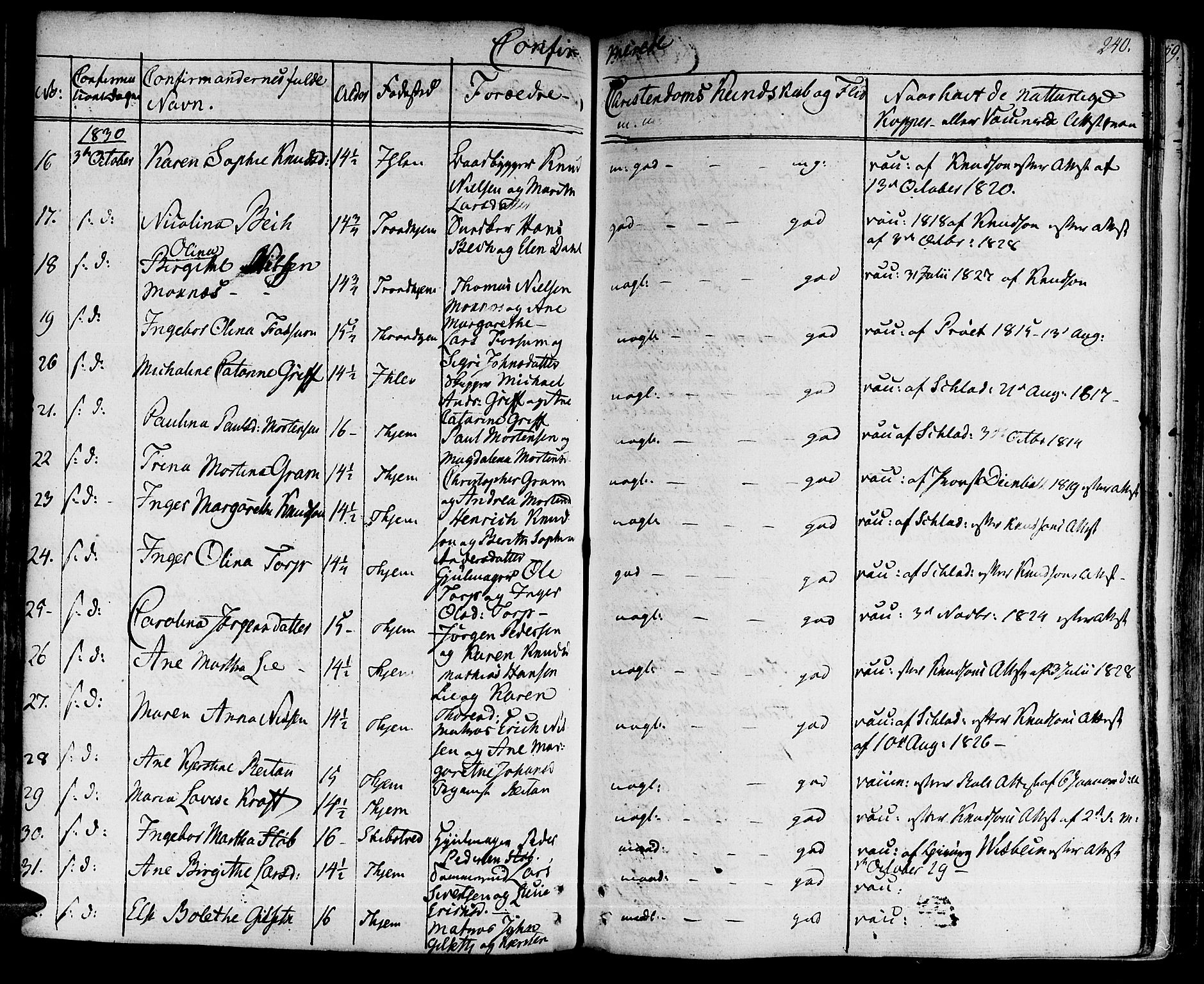 Ministerialprotokoller, klokkerbøker og fødselsregistre - Sør-Trøndelag, AV/SAT-A-1456/601/L0045: Parish register (official) no. 601A13, 1821-1831, p. 240