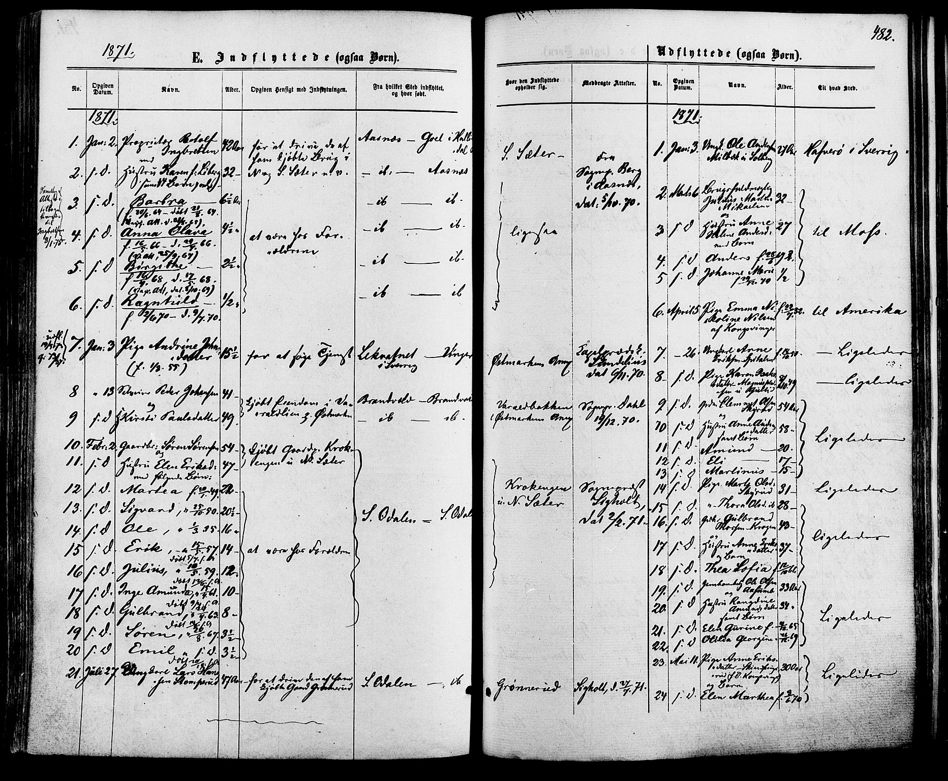 Vinger prestekontor, SAH/PREST-024/H/Ha/Haa/L0012: Parish register (official) no. 12, 1871-1880, p. 482