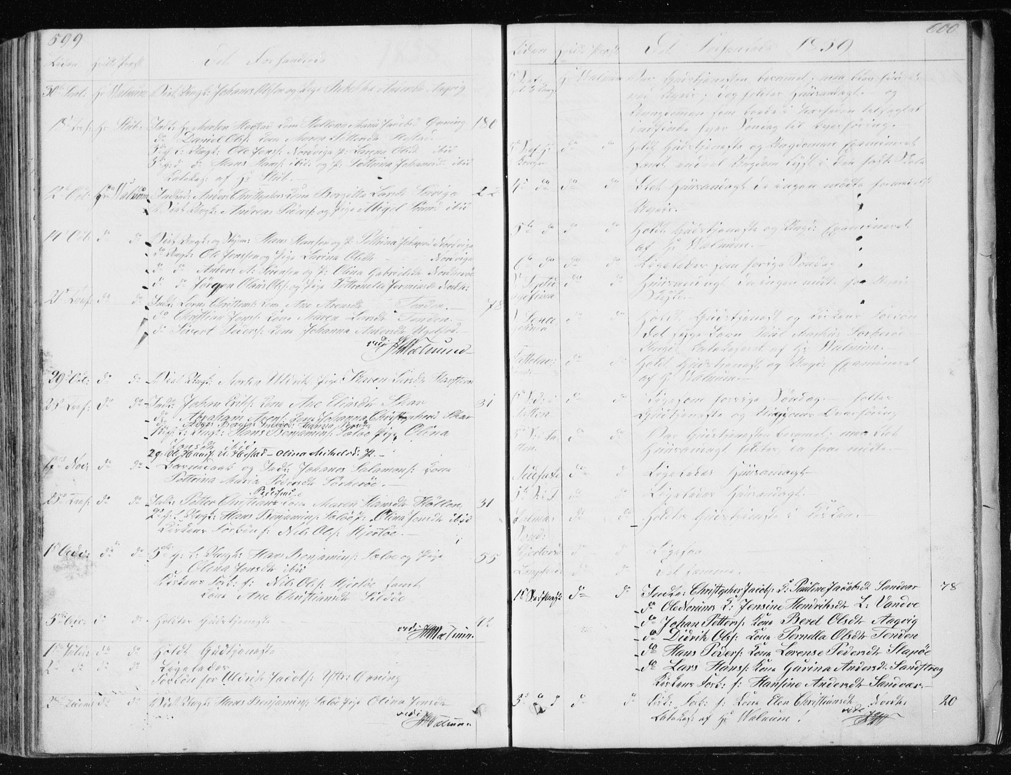 Ministerialprotokoller, klokkerbøker og fødselsregistre - Nordland, SAT/A-1459/834/L0511: Parish register (copy) no. 834C02, 1848-1862, p. 599-600