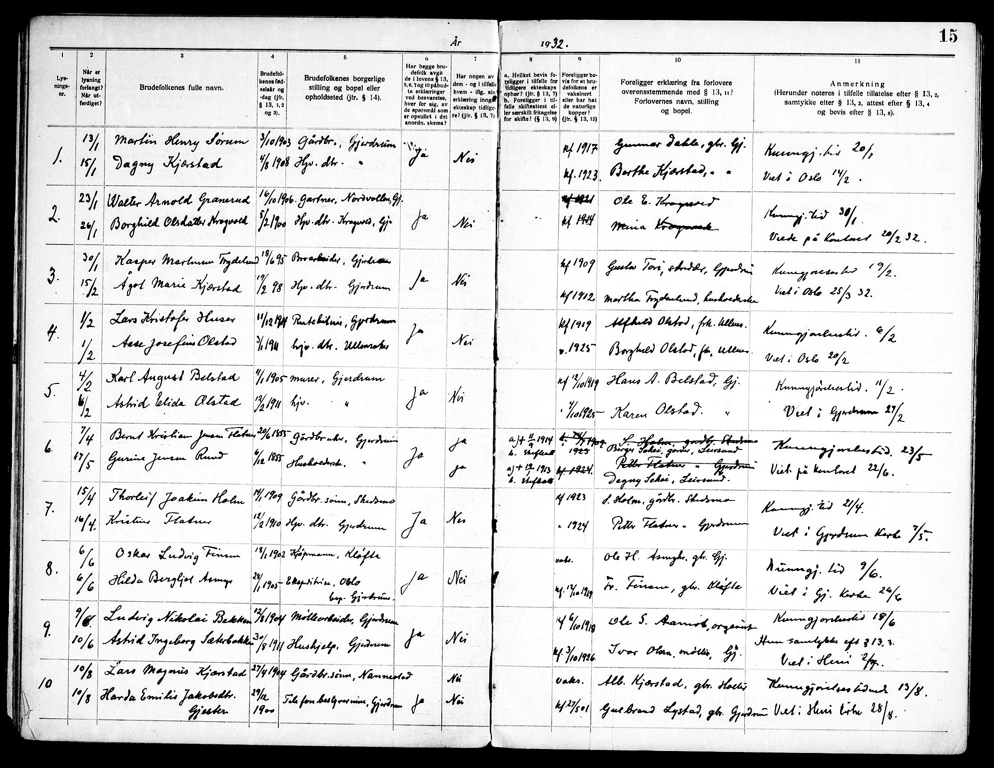 Gjerdrum prestekontor Kirkebøker, AV/SAO-A-10412b/H/Ha/L0001: Banns register no. 1, 1920-1969, p. 15