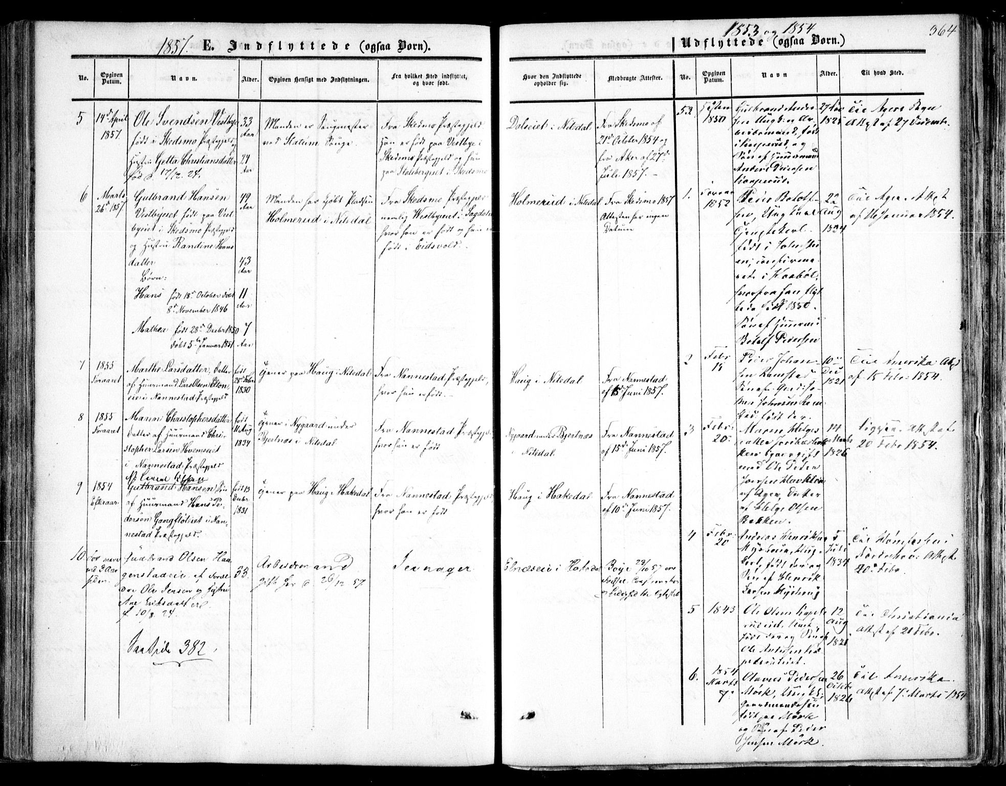 Nittedal prestekontor Kirkebøker, SAO/A-10365a/F/Fa/L0005: Parish register (official) no. I 5, 1850-1862, p. 364