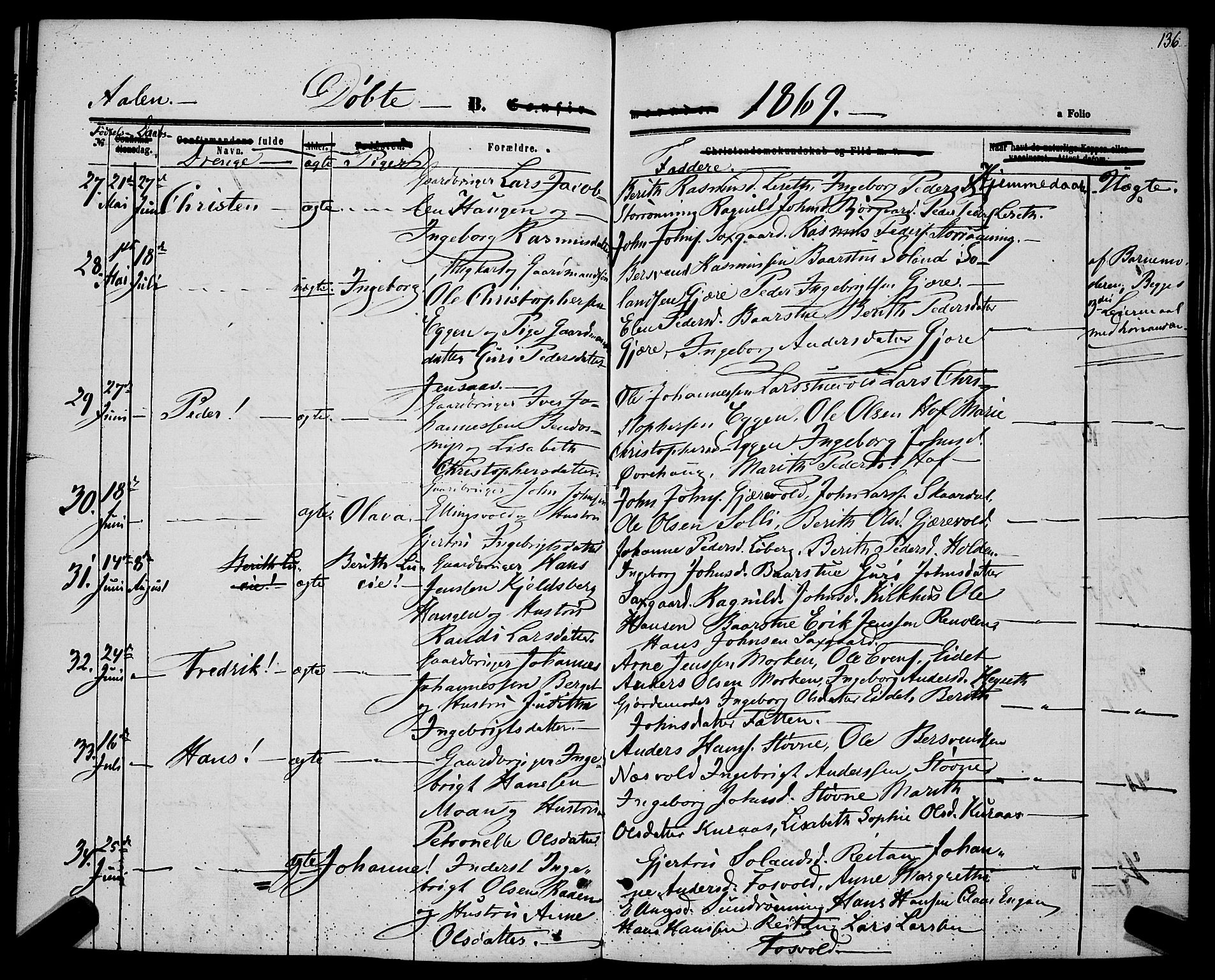 Ministerialprotokoller, klokkerbøker og fødselsregistre - Sør-Trøndelag, AV/SAT-A-1456/685/L0968: Parish register (official) no. 685A07 /3, 1860-1869, p. 136