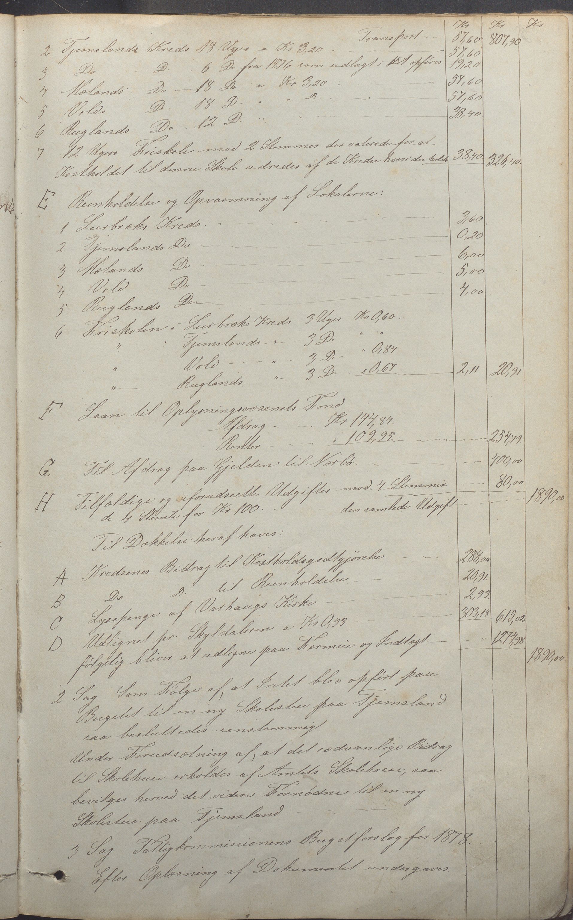 Haa kommune- Formannskapet, IKAR/K-100901/A/L0002: Møtebok, 1865-1881, p. 124a