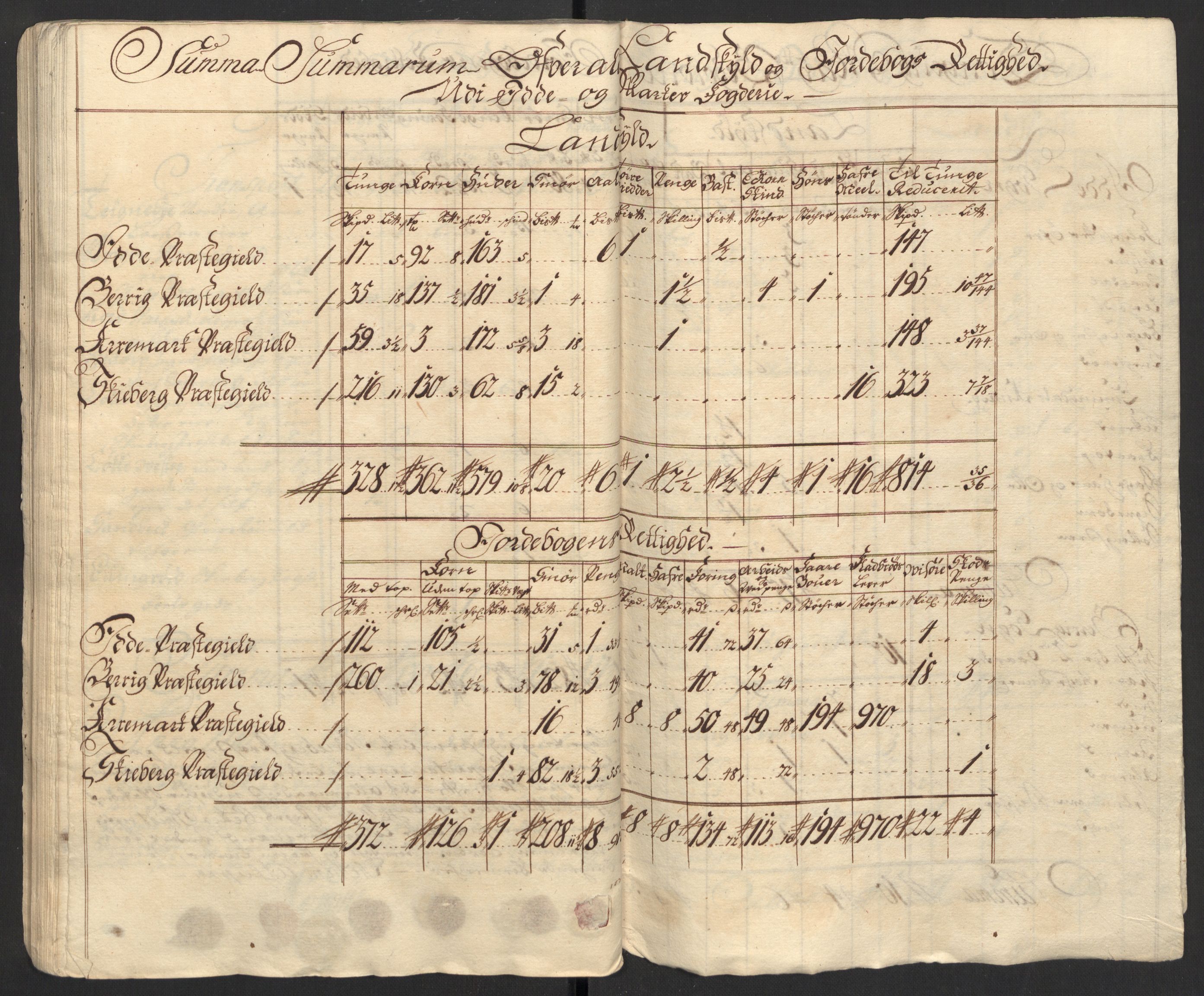 Rentekammeret inntil 1814, Reviderte regnskaper, Fogderegnskap, AV/RA-EA-4092/R01/L0019: Fogderegnskap Idd og Marker, 1710, p. 66