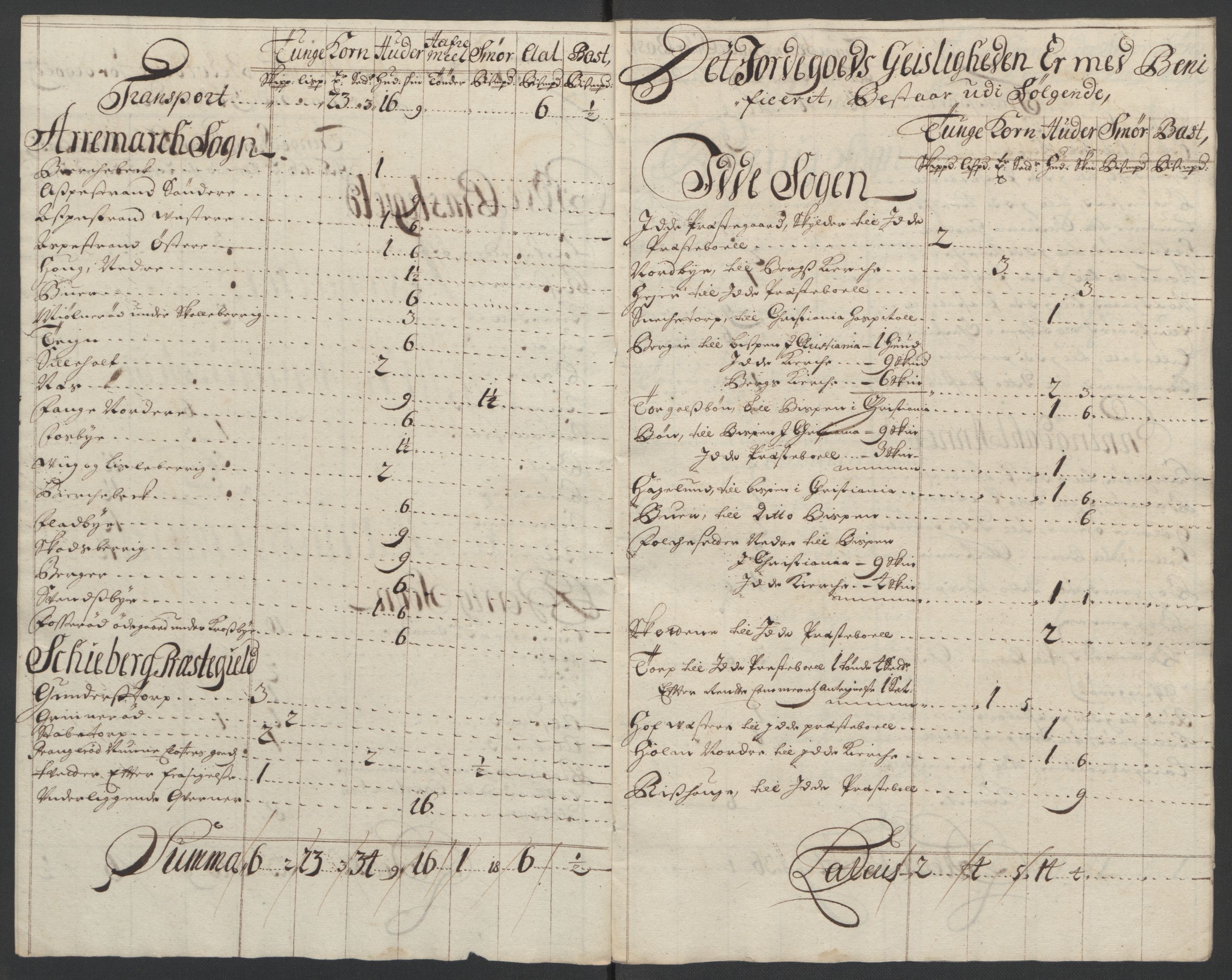 Rentekammeret inntil 1814, Reviderte regnskaper, Fogderegnskap, AV/RA-EA-4092/R01/L0016: Fogderegnskap Idd og Marker, 1702-1703, p. 363