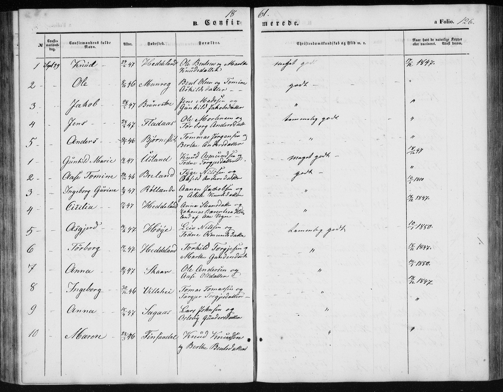 Holum sokneprestkontor, AV/SAK-1111-0022/F/Fb/Fbc/L0002: Parish register (copy) no. B 2, 1860-1882, p. 126