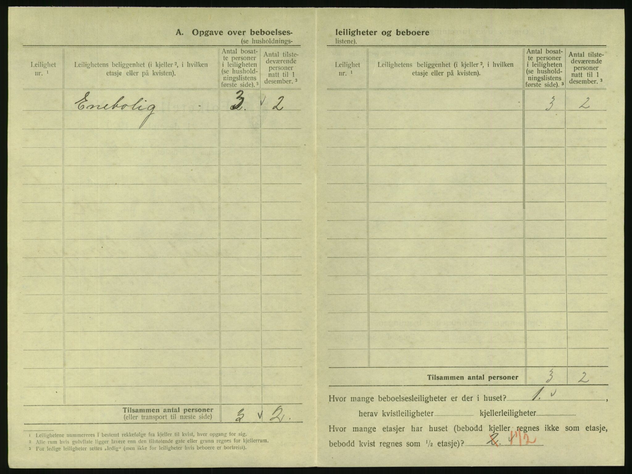 SAKO, 1920 census for Svelvik, 1920, p. 112