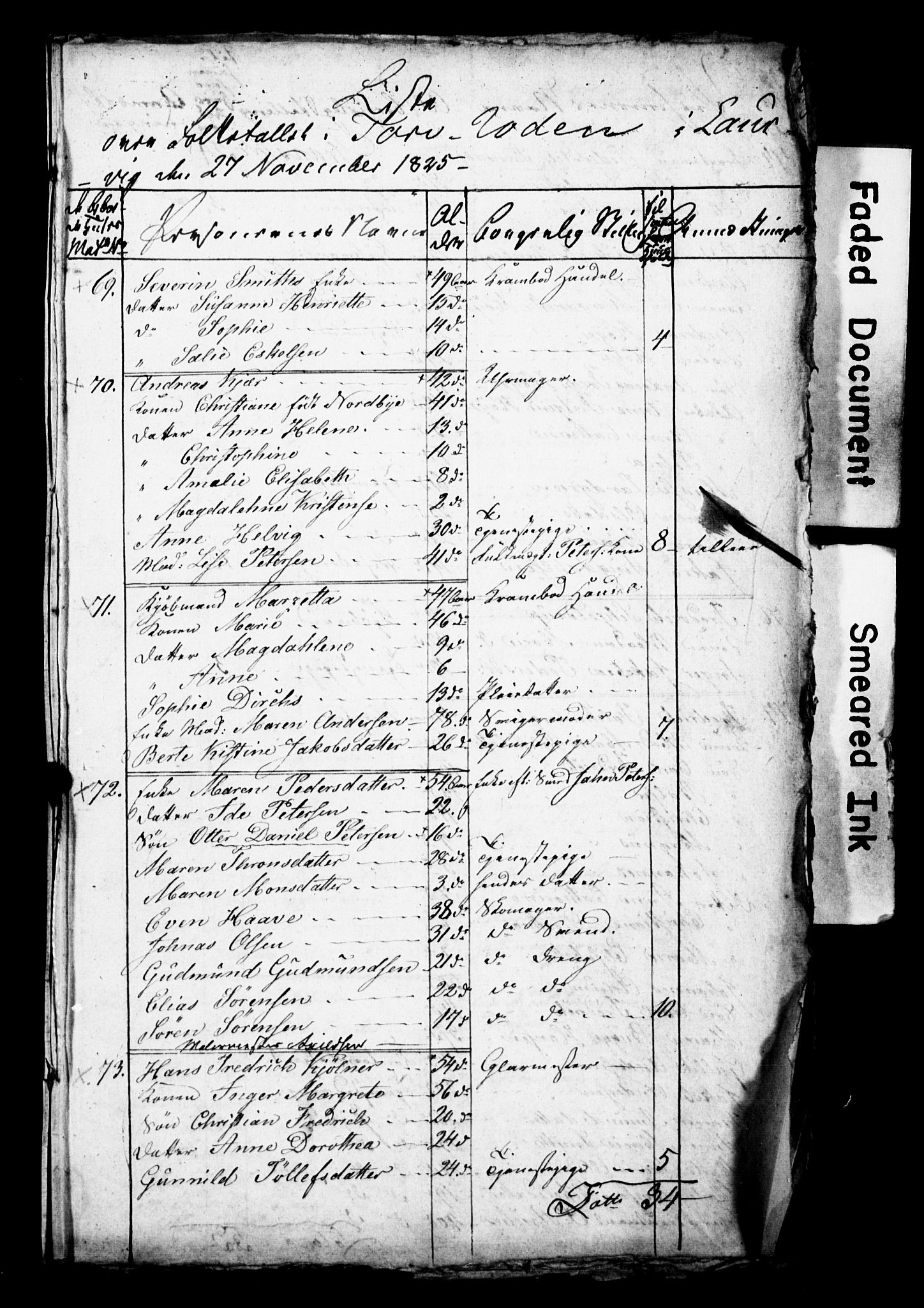 , 1825 Census for Larvik parish, 1825