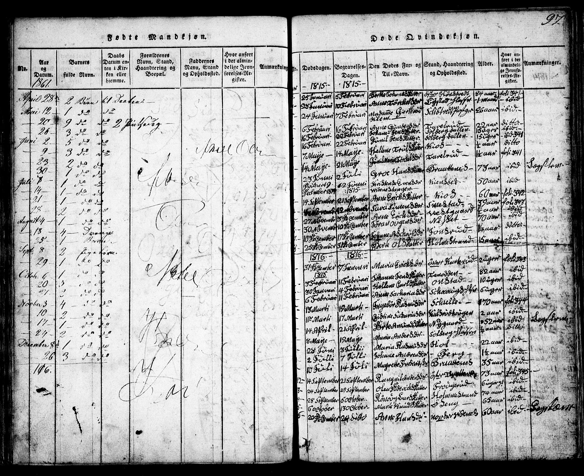 Skiptvet prestekontor Kirkebøker, SAO/A-20009/G/Ga/L0001: Parish register (copy) no. 1, 1815-1838, p. 97