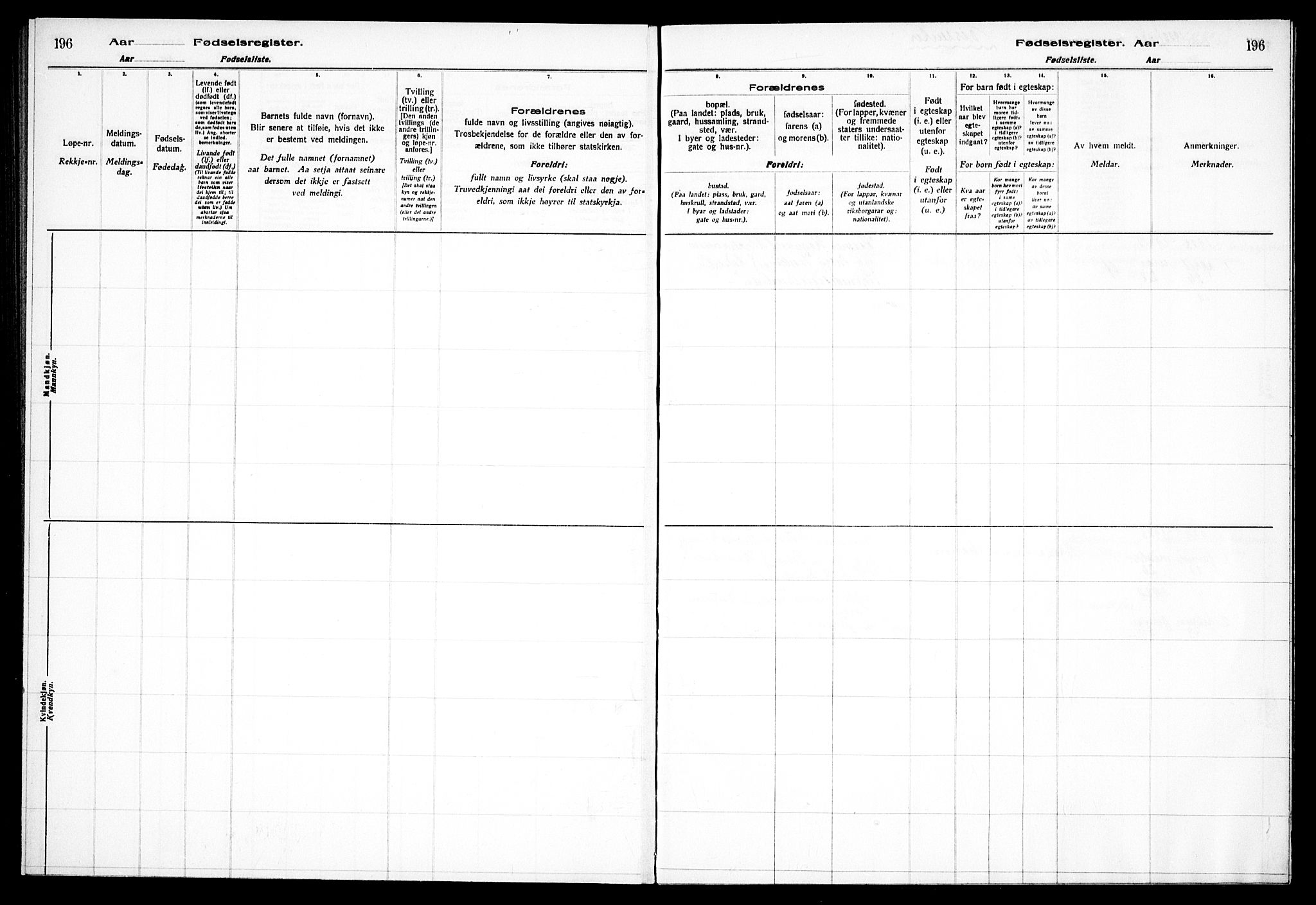 Gamle Aker prestekontor Kirkebøker, AV/SAO-A-10617a/J/L0002: Birth register no. 2, 1927-1935, p. 196