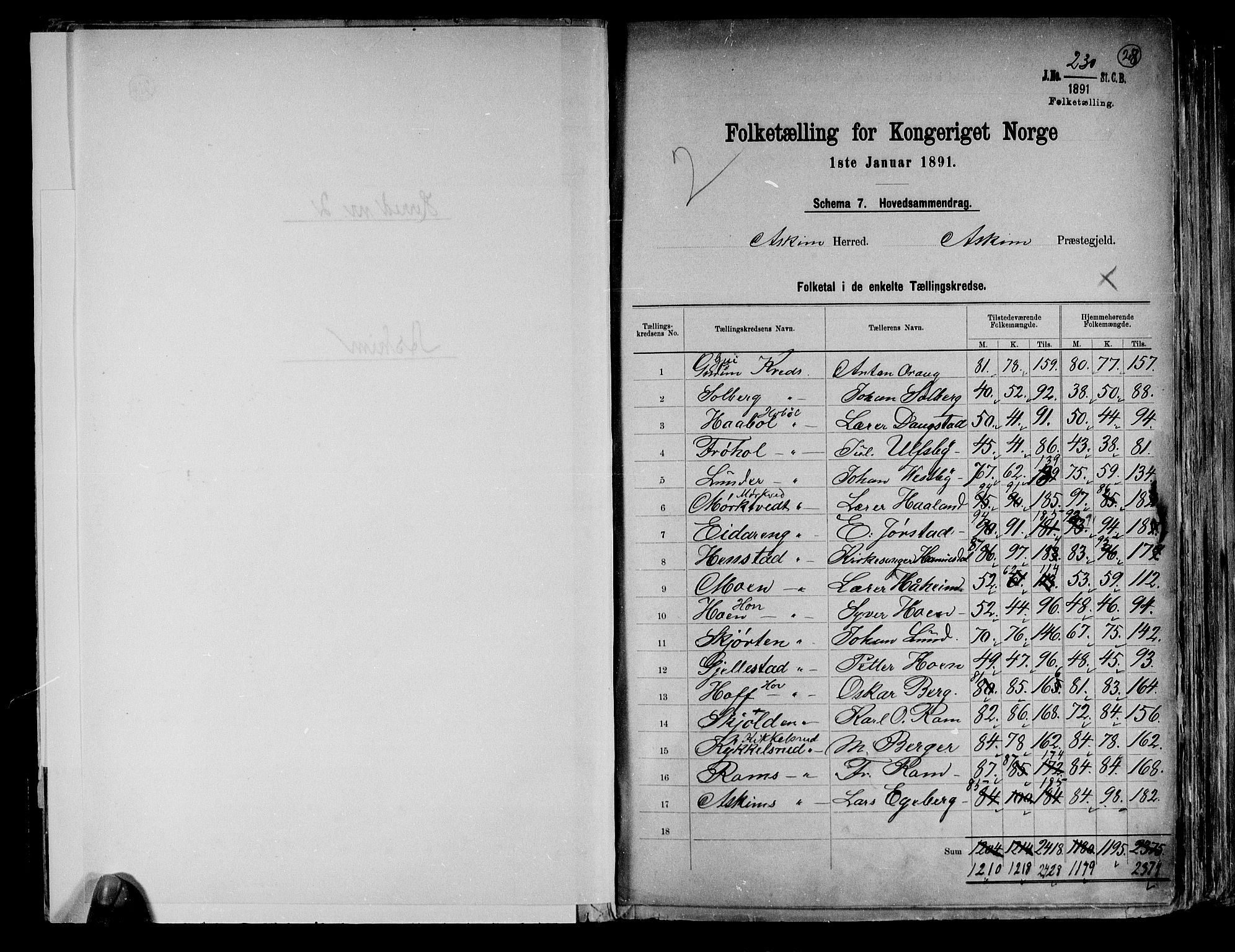 RA, 1891 census for 0124 Askim, 1891, p. 2