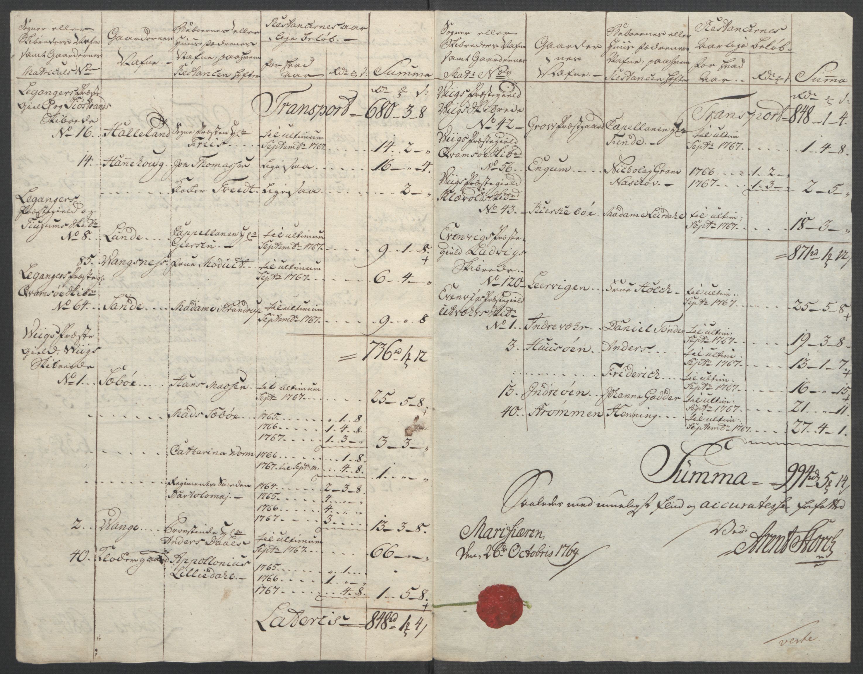 Rentekammeret inntil 1814, Reviderte regnskaper, Fogderegnskap, AV/RA-EA-4092/R52/L3418: Ekstraskatten Sogn, 1762-1769, p. 344