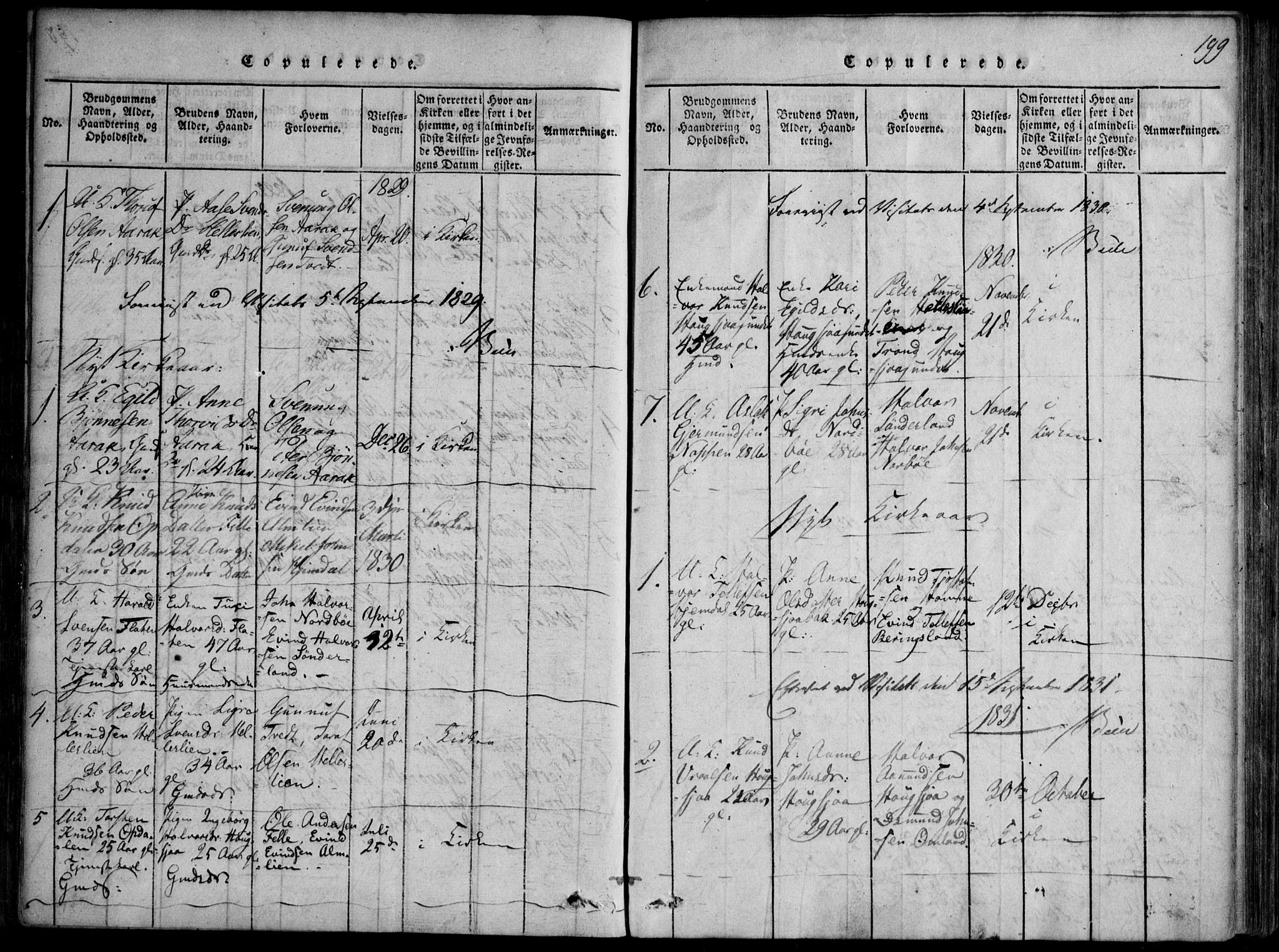 Nissedal kirkebøker, SAKO/A-288/F/Fb/L0001: Parish register (official) no. II 1, 1814-1845, p. 199