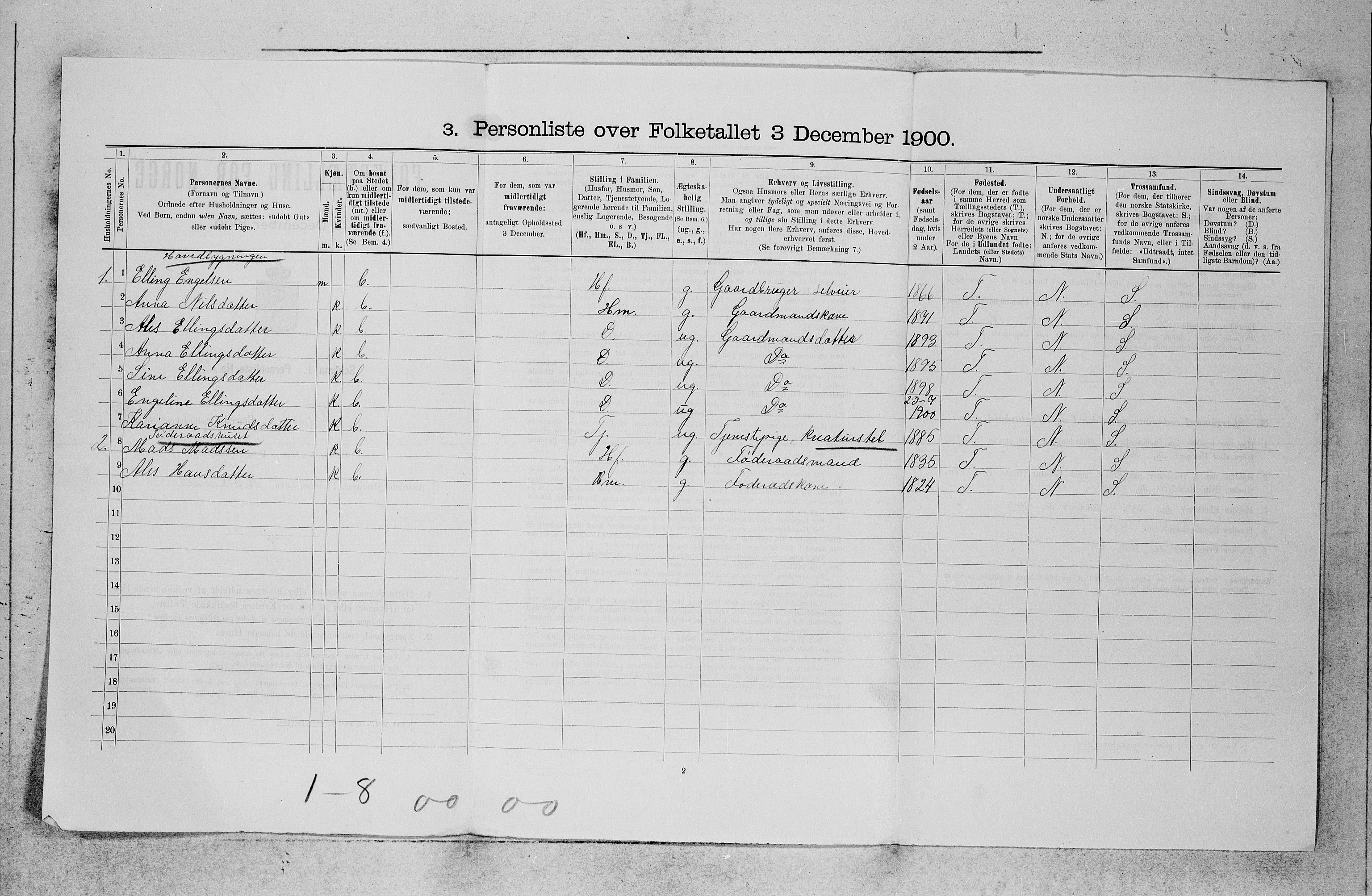 SAB, 1900 census for Tysnes, 1900, p. 1379