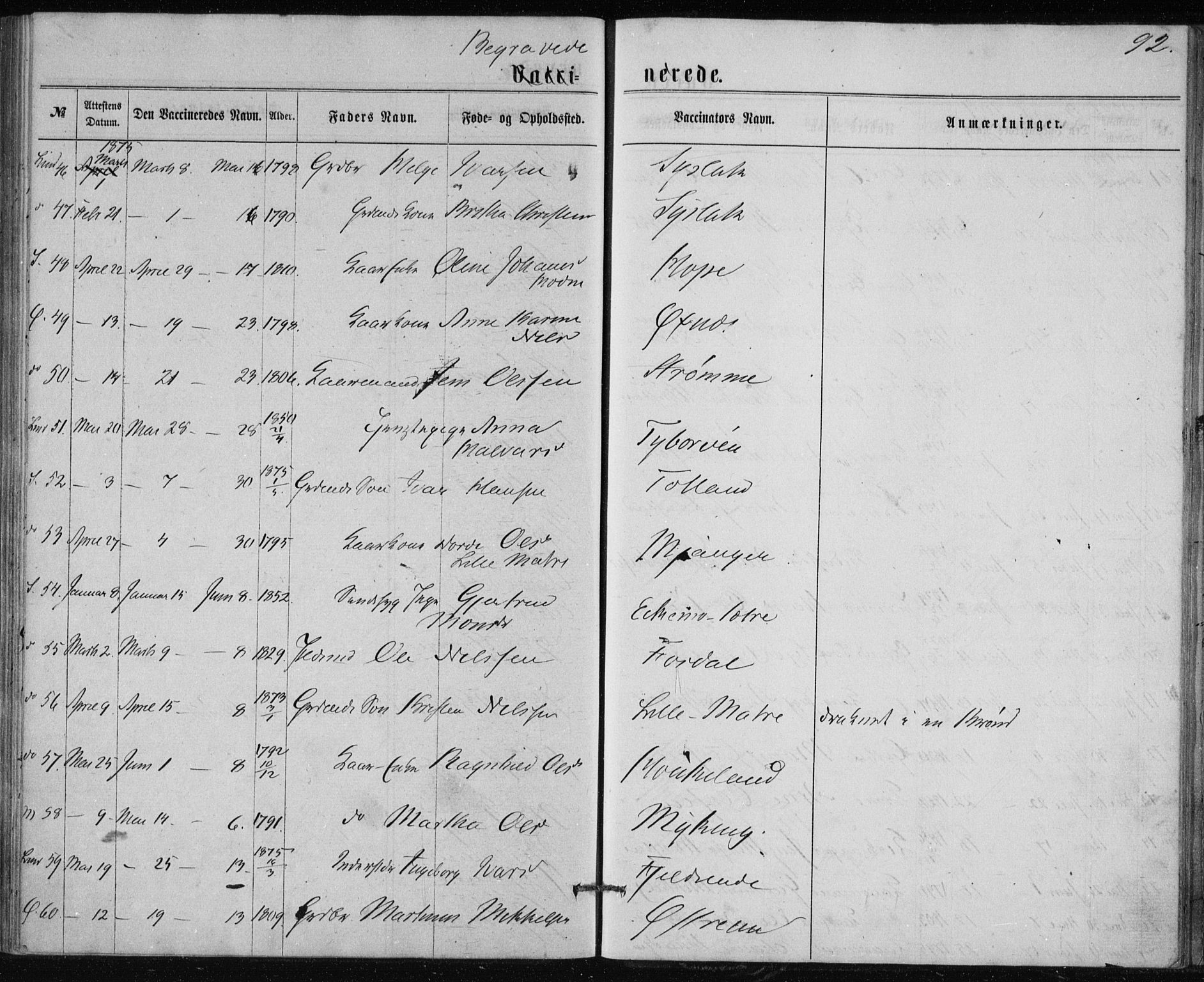 Lindås Sokneprestembete, AV/SAB-A-76701/H/Haa/Haaa/L0017: Parish register (official) no. A 17, 1874-1877, p. 92