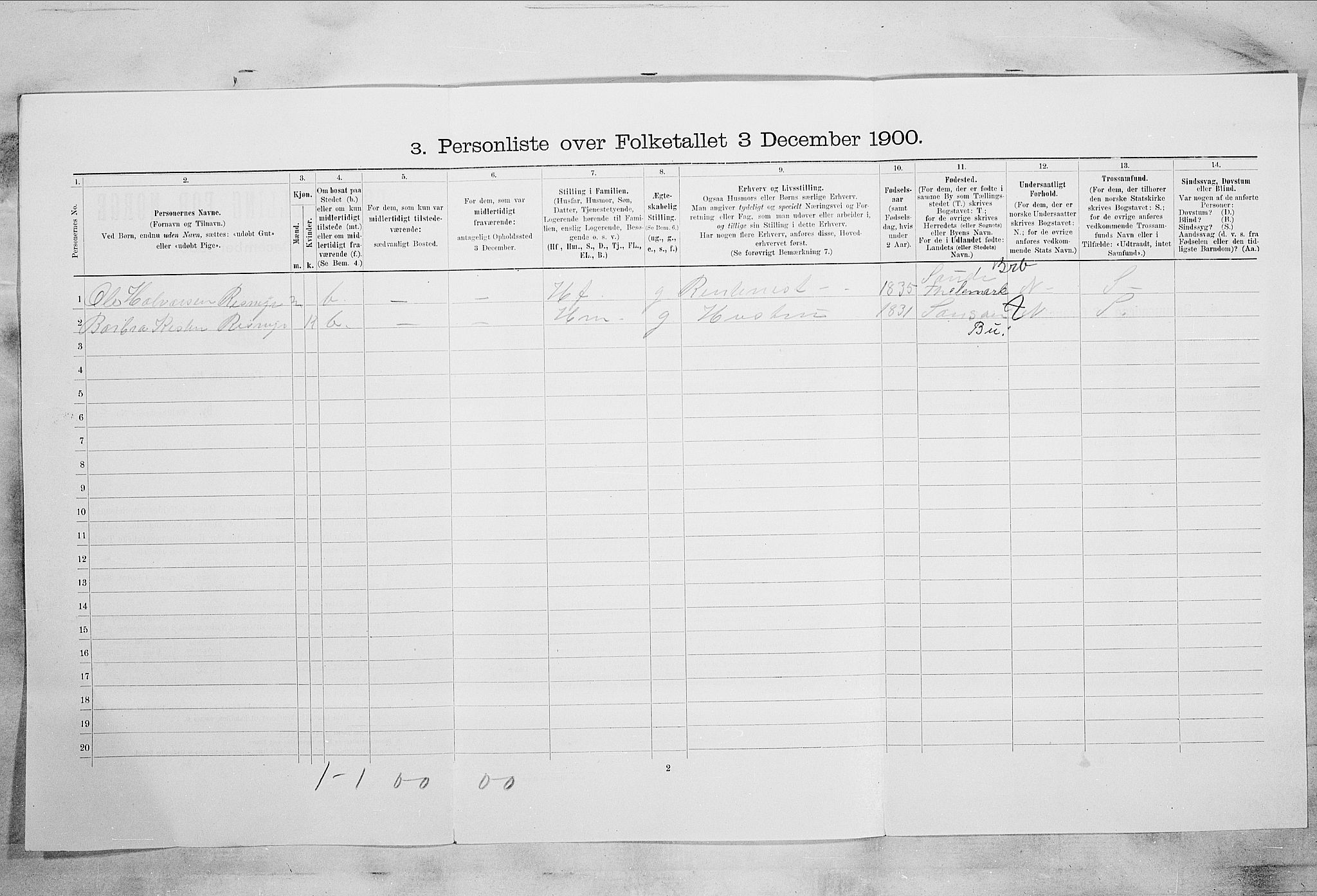 RA, 1900 census for Larvik, 1900, p. 2245