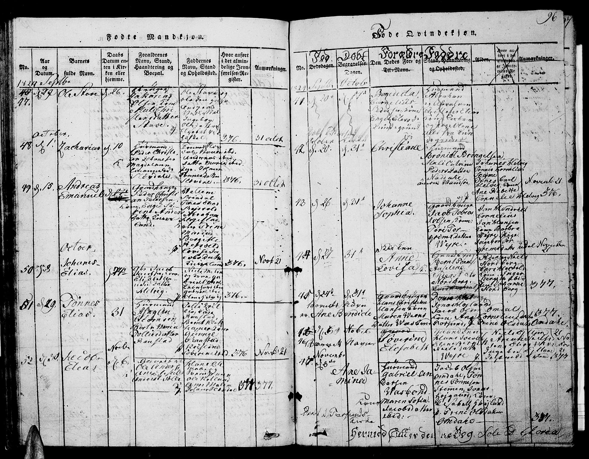 Lista sokneprestkontor, SAK/1111-0027/F/Fb/L0001: Parish register (copy) no. B 1, 1816-1832, p. 96