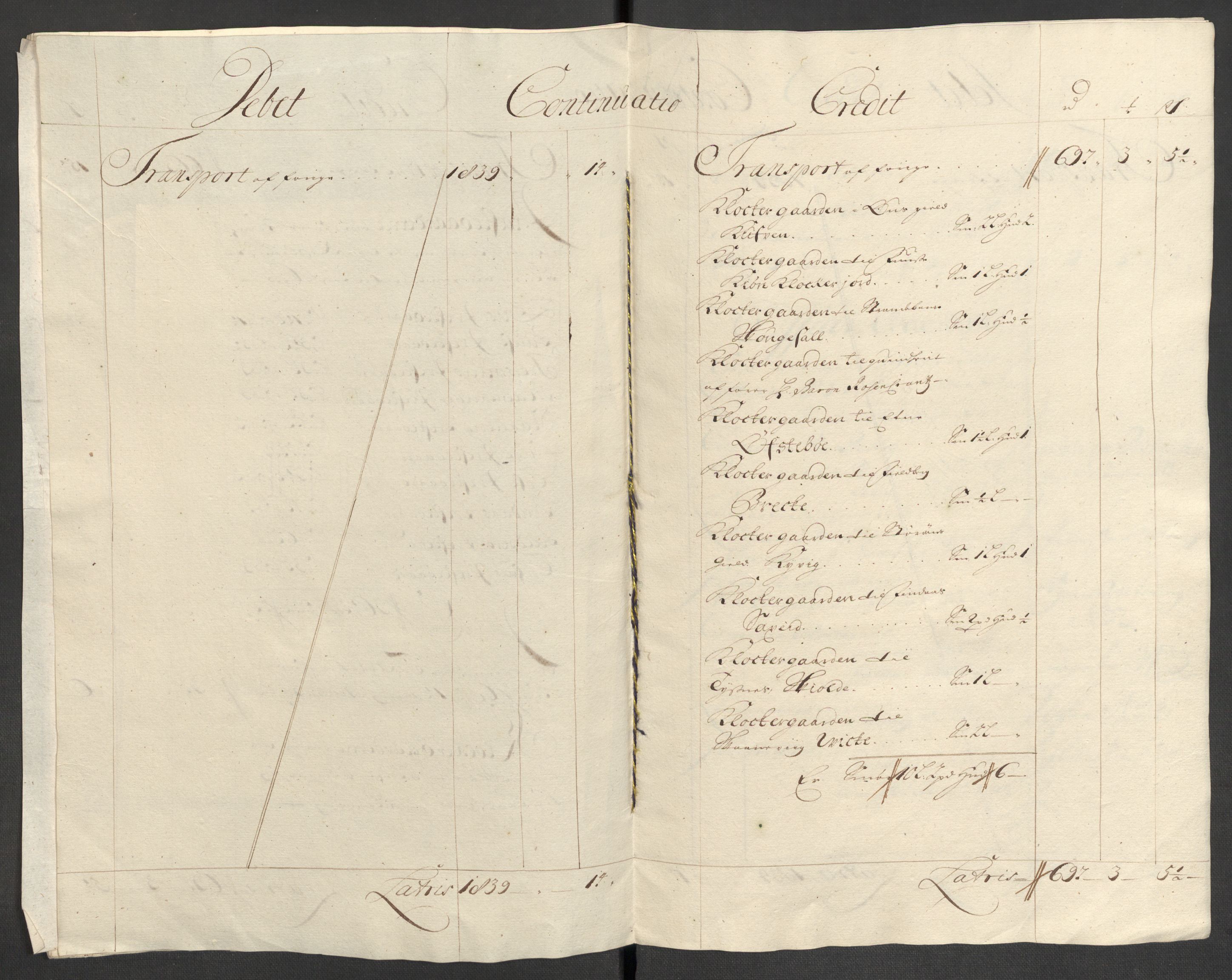 Rentekammeret inntil 1814, Reviderte regnskaper, Fogderegnskap, AV/RA-EA-4092/R48/L2979: Fogderegnskap Sunnhordland og Hardanger, 1700-1701, p. 147