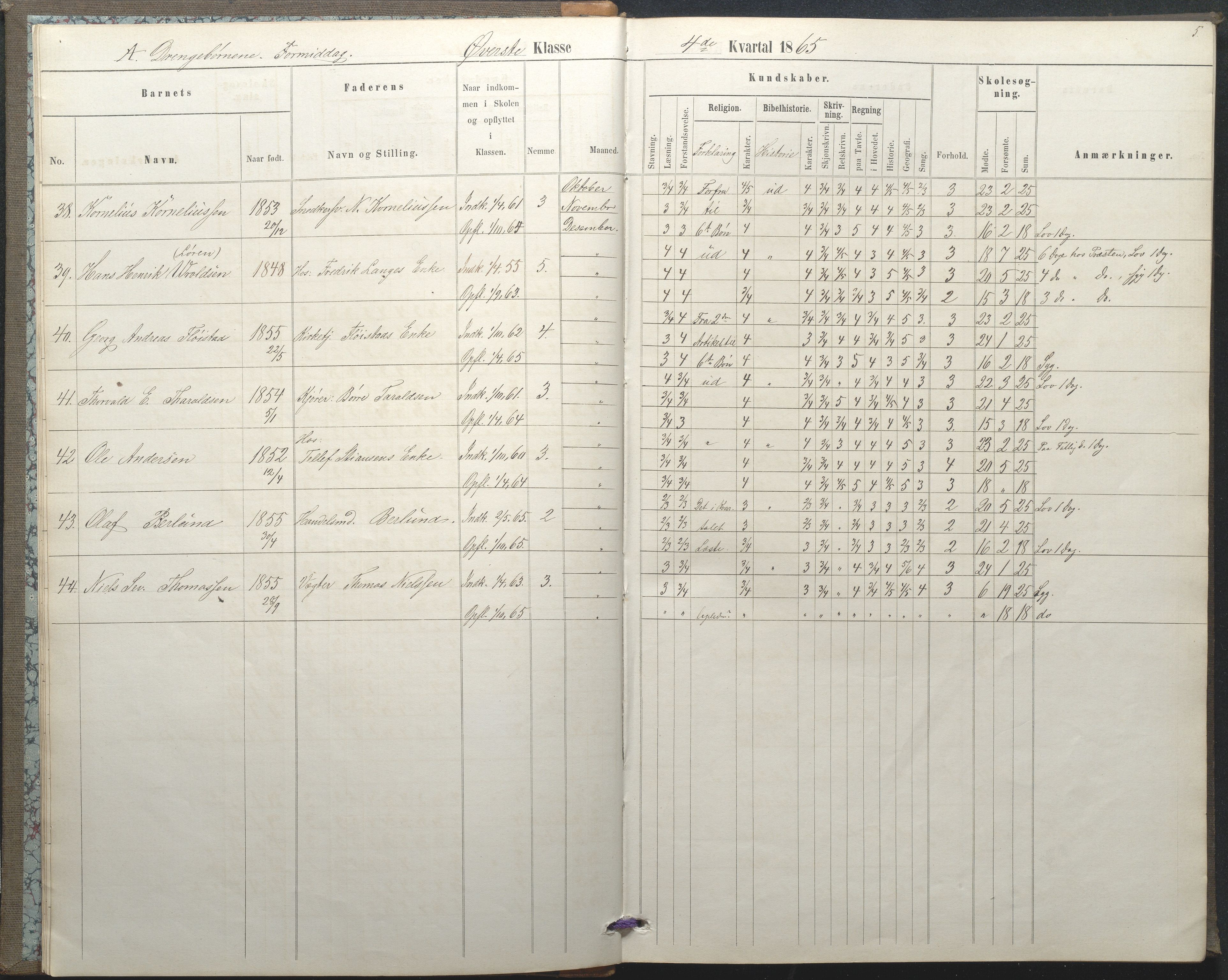 Arendal kommune, Katalog I, AAKS/KA0906-PK-I/07/L0035: Protokoll for øverste klasse (fra 1/10 1867 - 1875 benyttet for 3. klasse), 1865-1867, p. 5