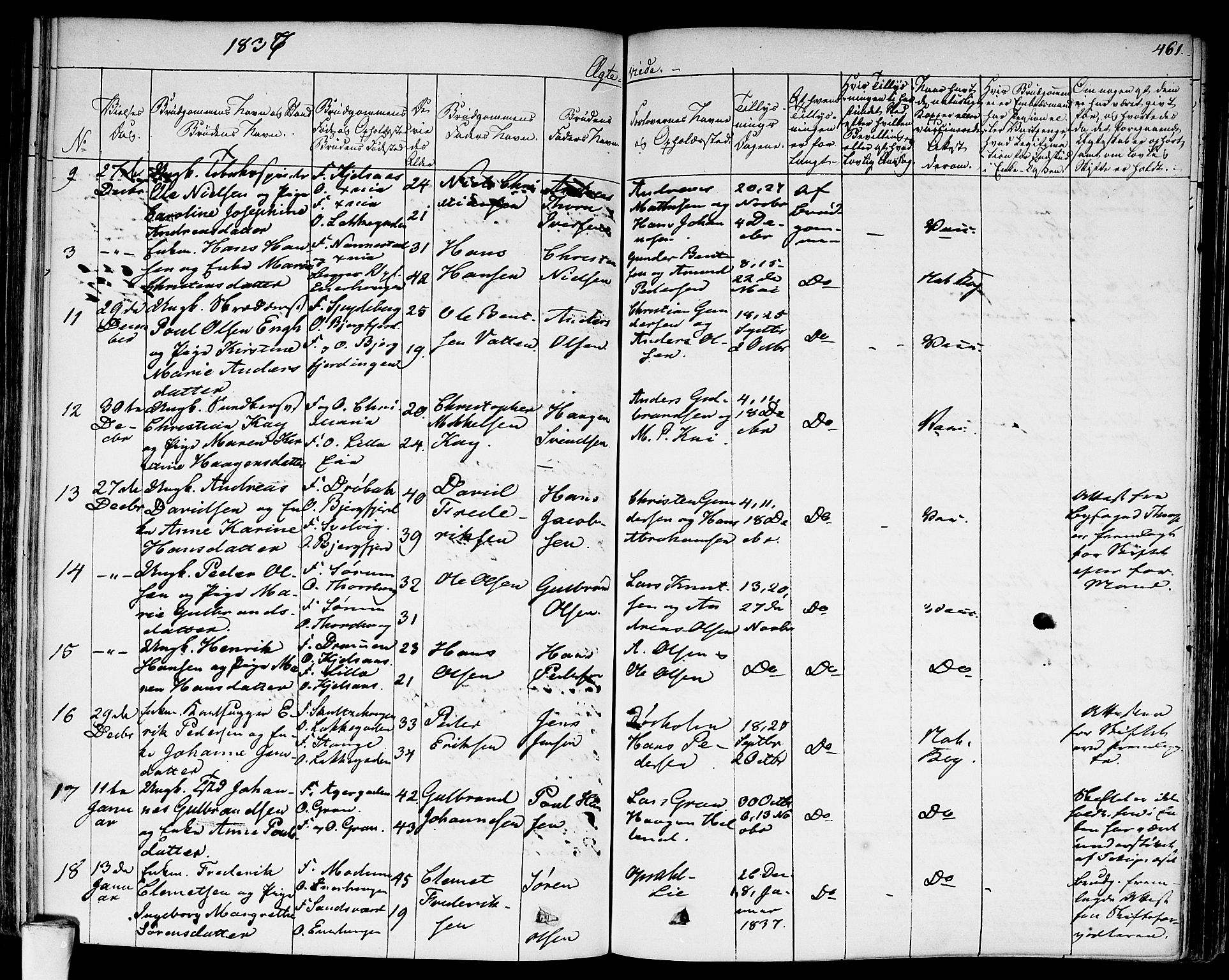 Aker prestekontor kirkebøker, SAO/A-10861/F/L0013: Parish register (official) no. 13, 1828-1837, p. 461