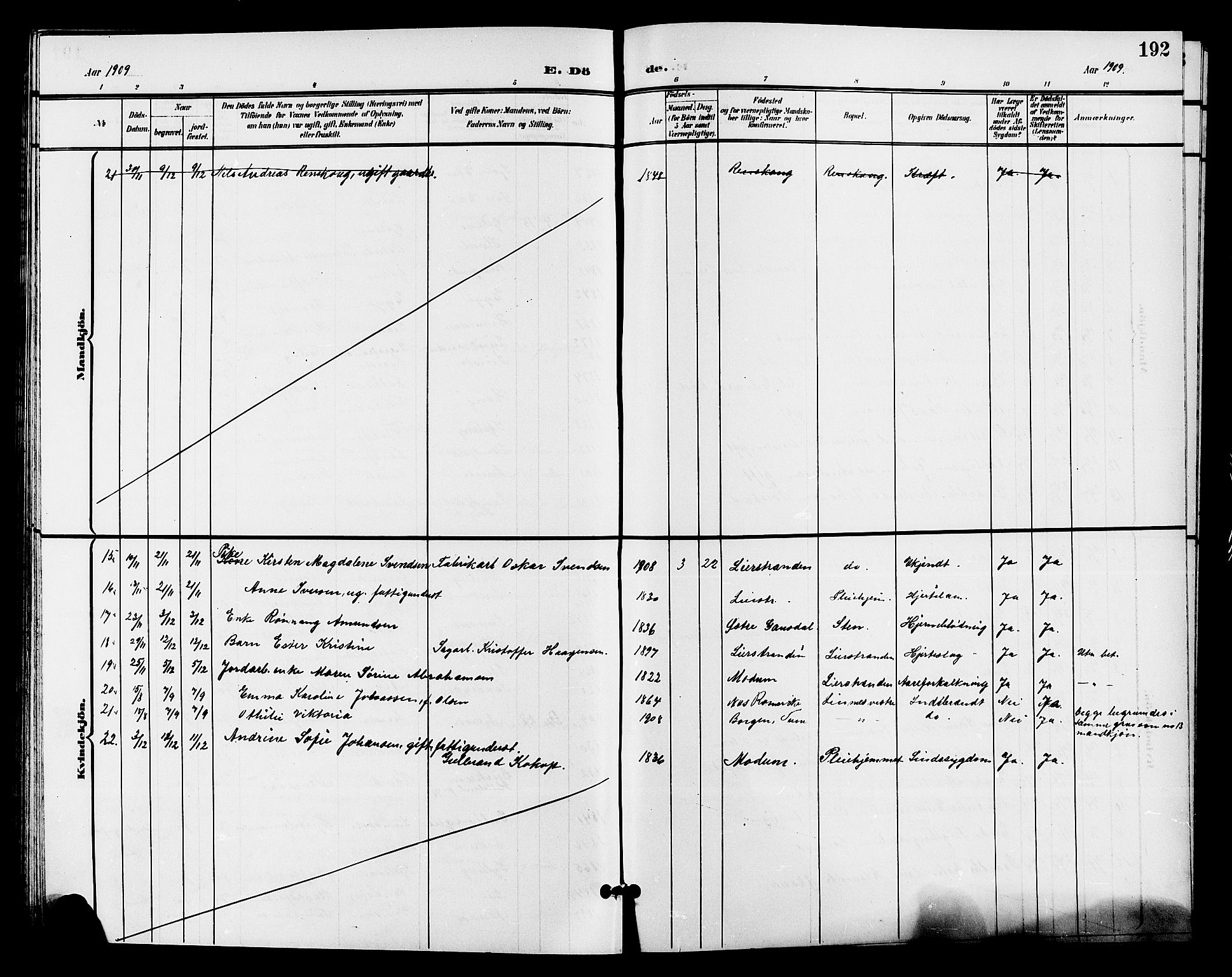 Lier kirkebøker, AV/SAKO-A-230/G/Gb/L0002: Parish register (copy) no. II 2, 1899-1911, p. 192