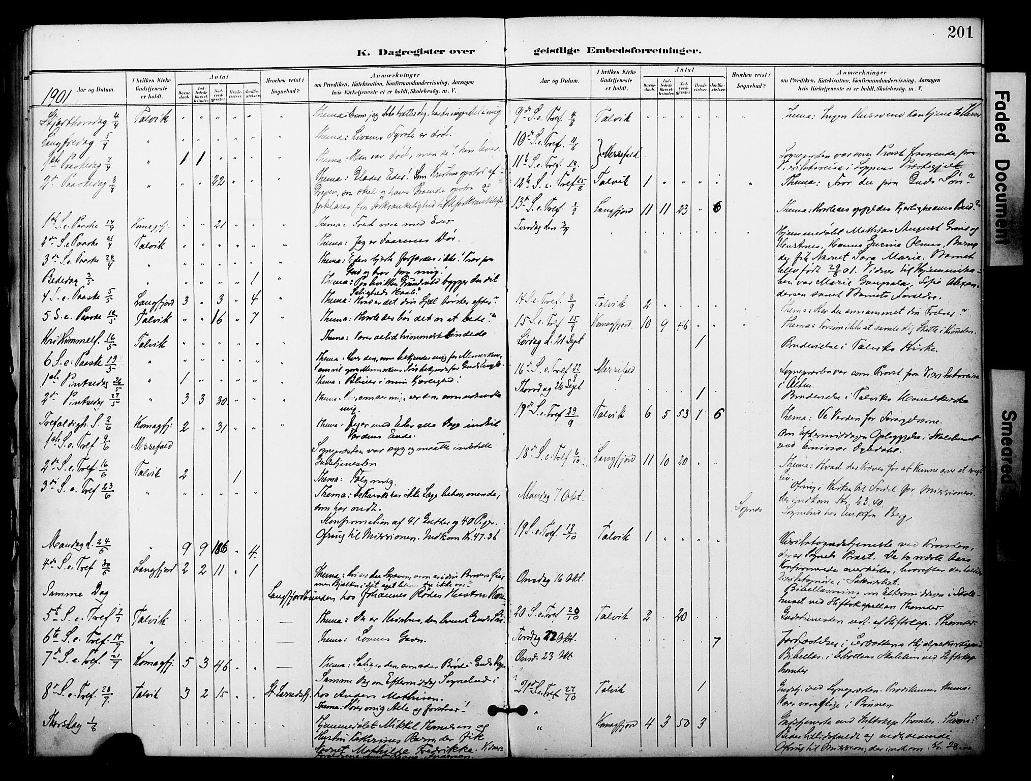 Talvik sokneprestkontor, SATØ/S-1337/H/Ha/L0014kirke: Parish register (official) no. 14, 1897-1905, p. 201