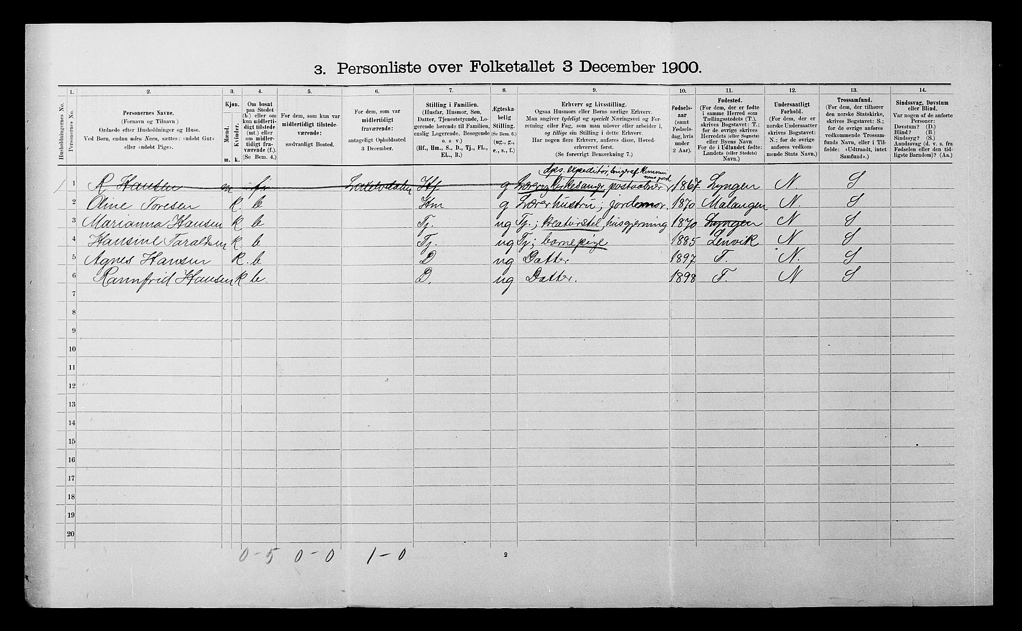 SATØ, 1900 census for Lyngen, 1900, p. 1705