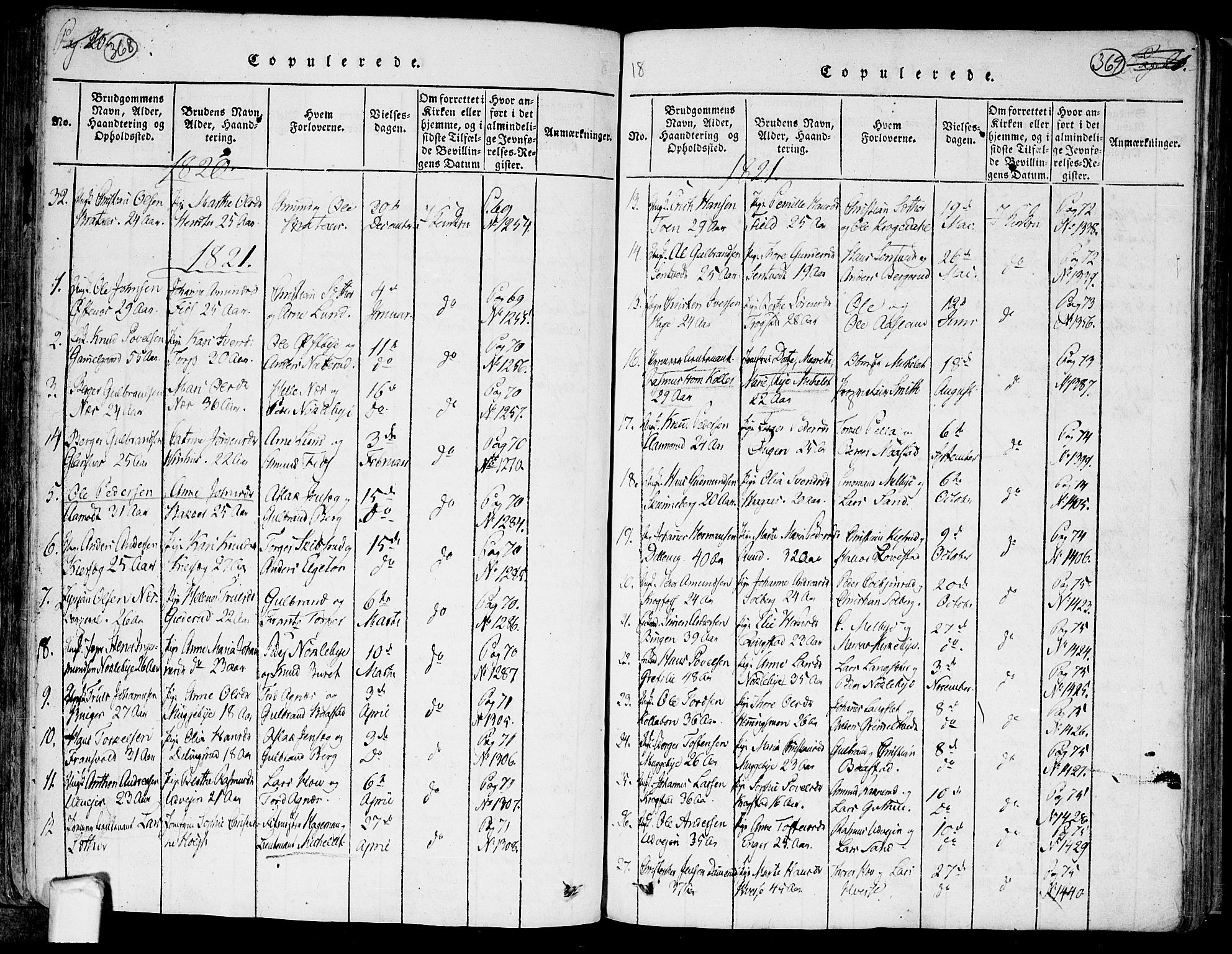 Trøgstad prestekontor Kirkebøker, SAO/A-10925/F/Fa/L0006: Parish register (official) no. I 6, 1815-1844, p. 368-369