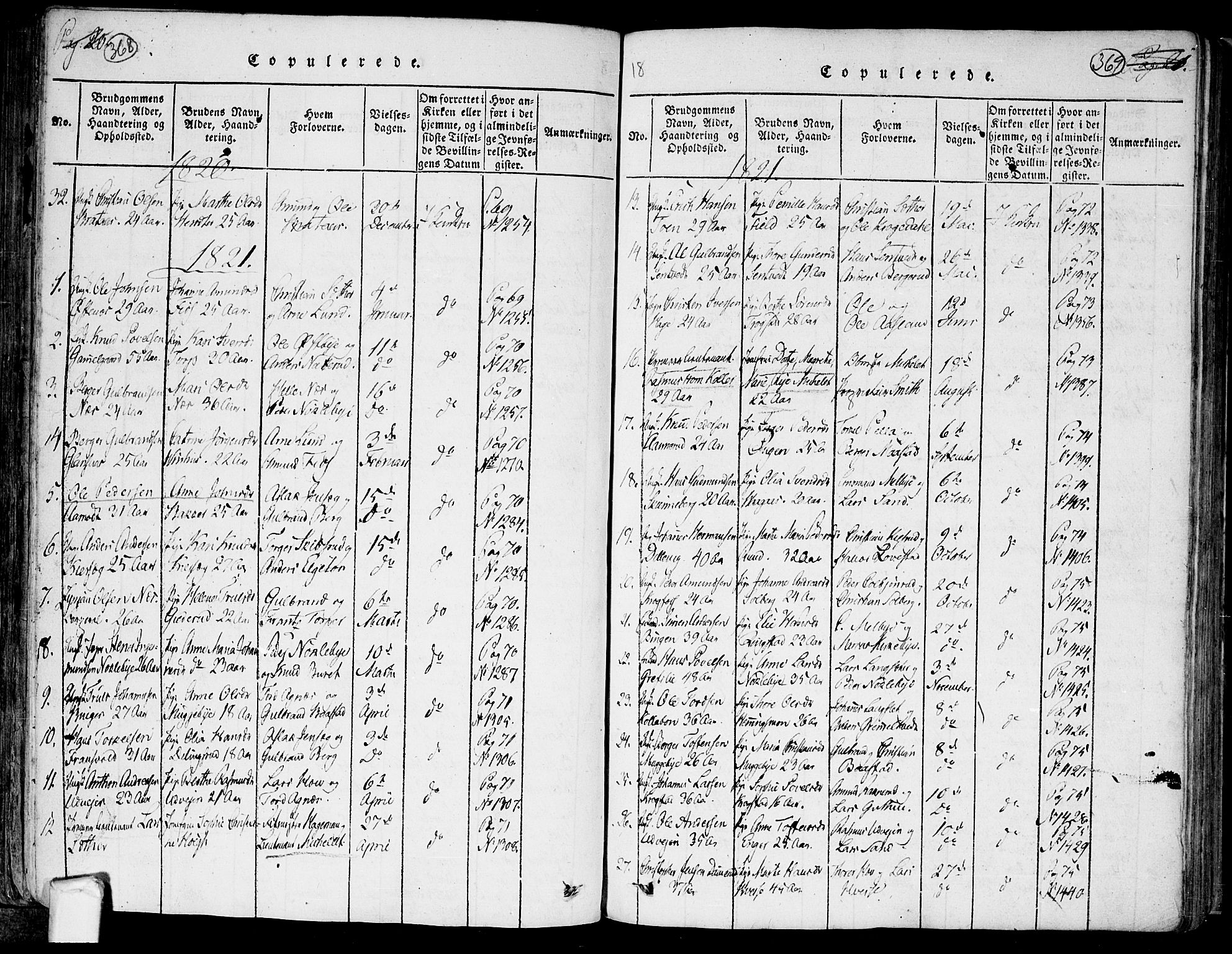 Trøgstad prestekontor Kirkebøker, AV/SAO-A-10925/F/Fa/L0006: Parish register (official) no. I 6, 1815-1844, p. 368-369