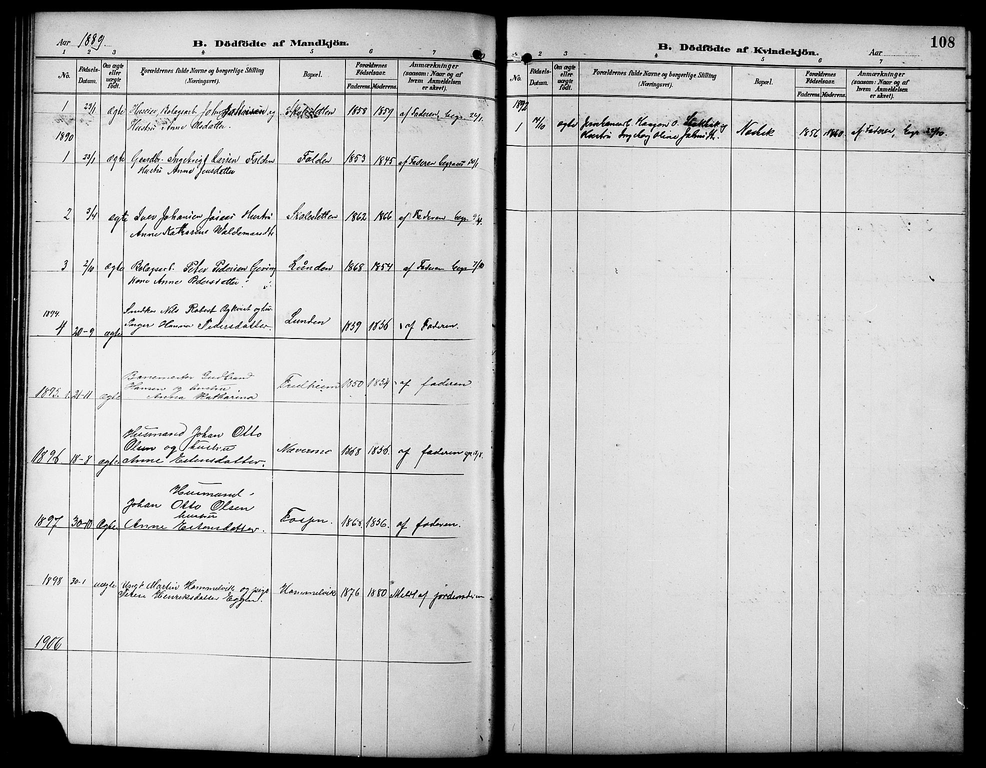 Ministerialprotokoller, klokkerbøker og fødselsregistre - Sør-Trøndelag, SAT/A-1456/617/L0431: Parish register (copy) no. 617C01, 1889-1910, p. 108