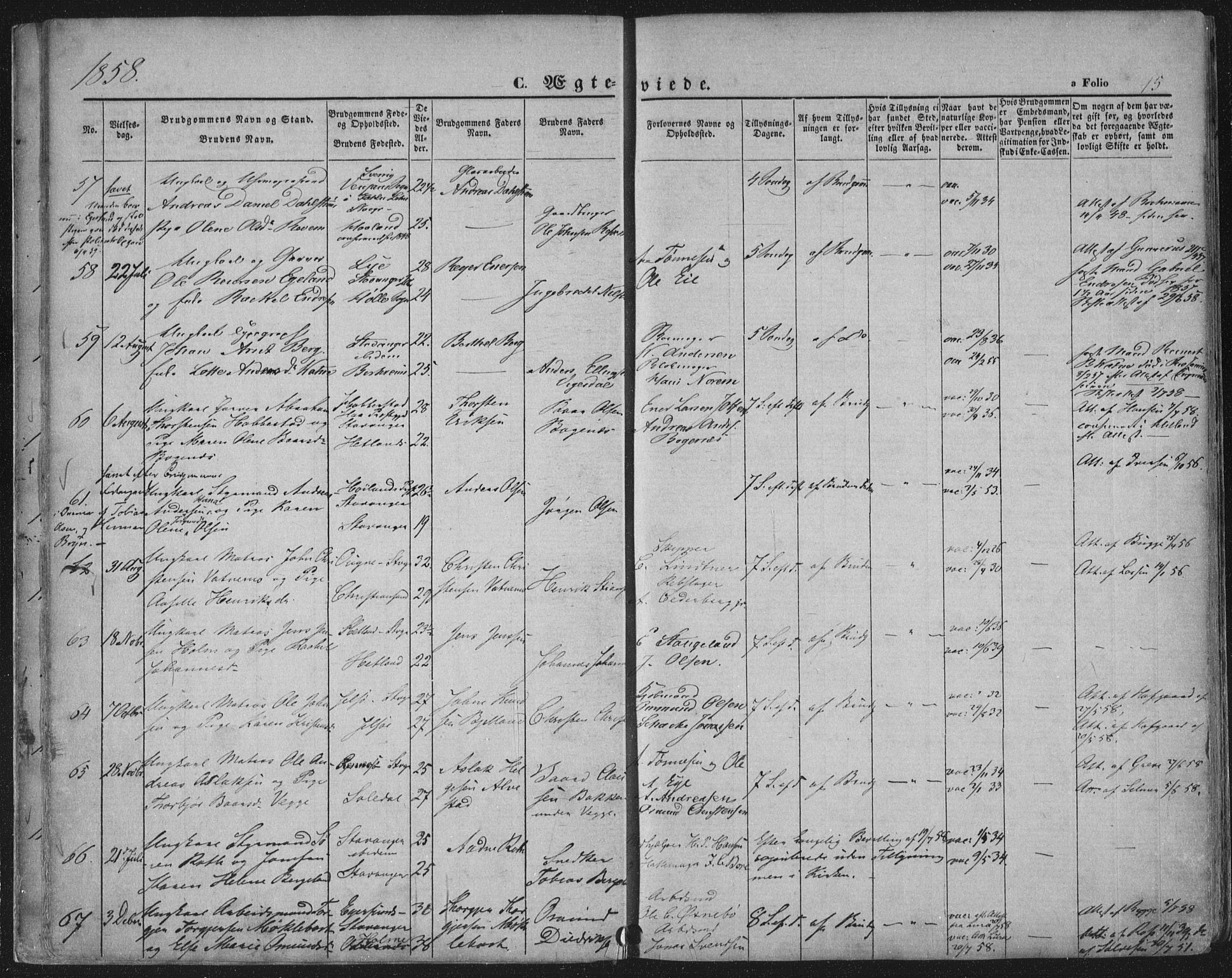 Domkirken sokneprestkontor, AV/SAST-A-101812/001/30/30BA/L0019: Parish register (official) no. A 18, 1857-1877, p. 15