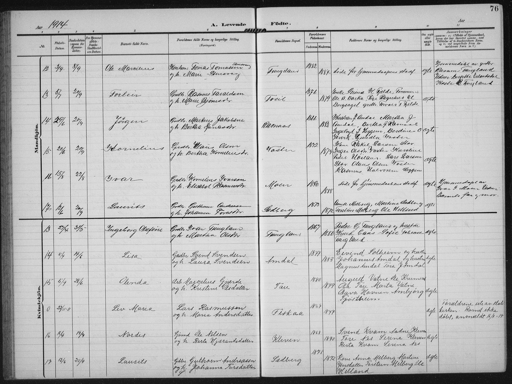 Strand sokneprestkontor, AV/SAST-A-101828/H/Ha/Hab/L0005: Parish register (copy) no. B 5, 1904-1934, p. 76