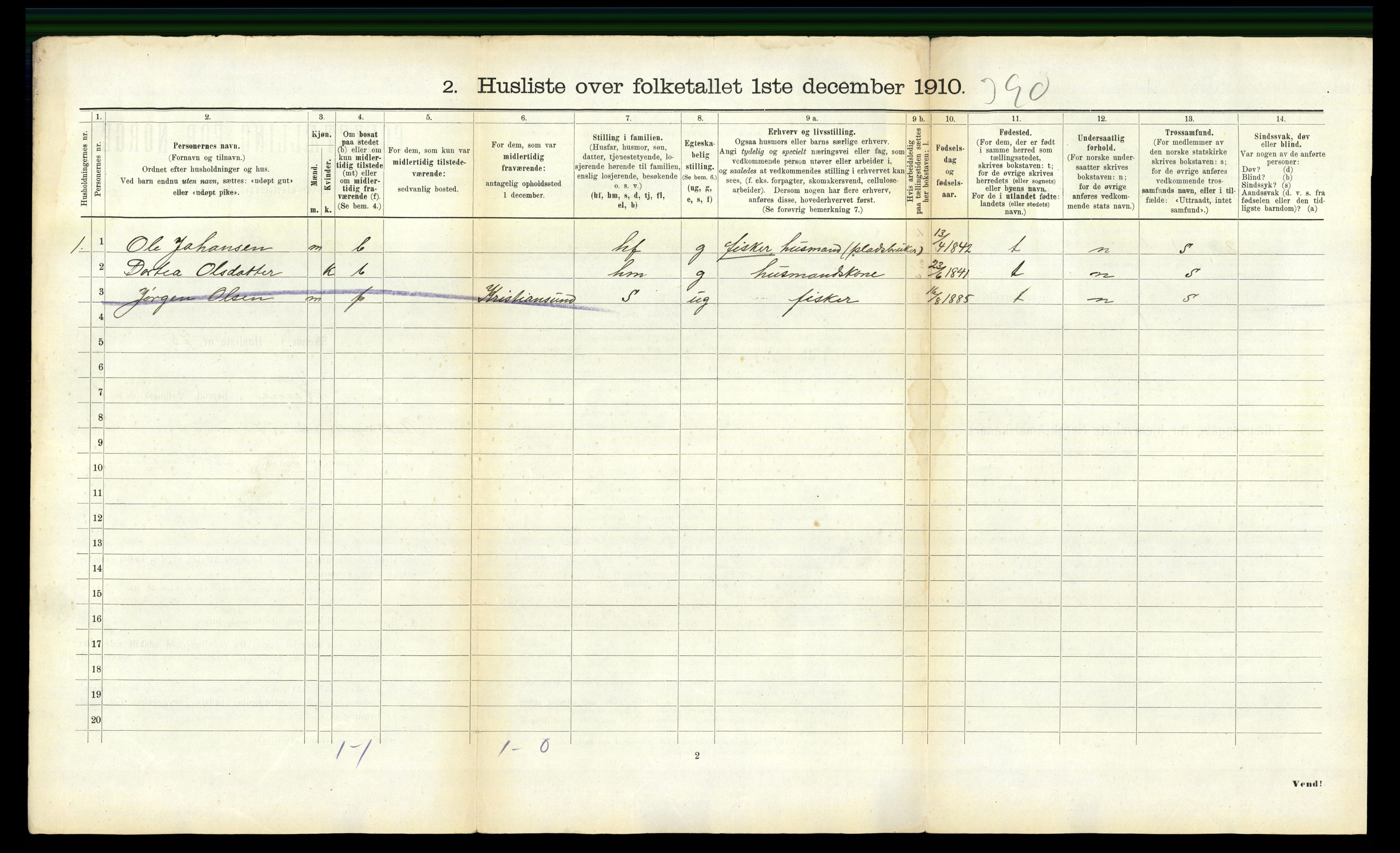 RA, 1910 census for Hemne, 1910, p. 200